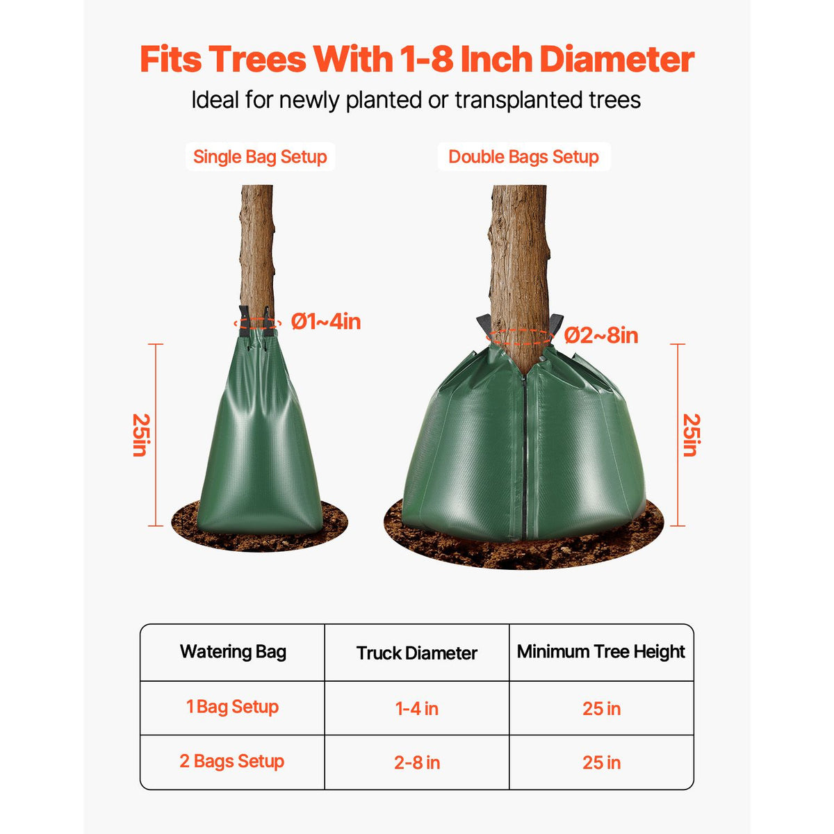 Tree Watering Bag, 12 Packs 20 Gallons Watering Bags for New Trees, 5-9 Hours Slow Release Refillable Tree Drip Irrigation Bags with Zipper, Durable Tree Watering System for Deep Root Targeting