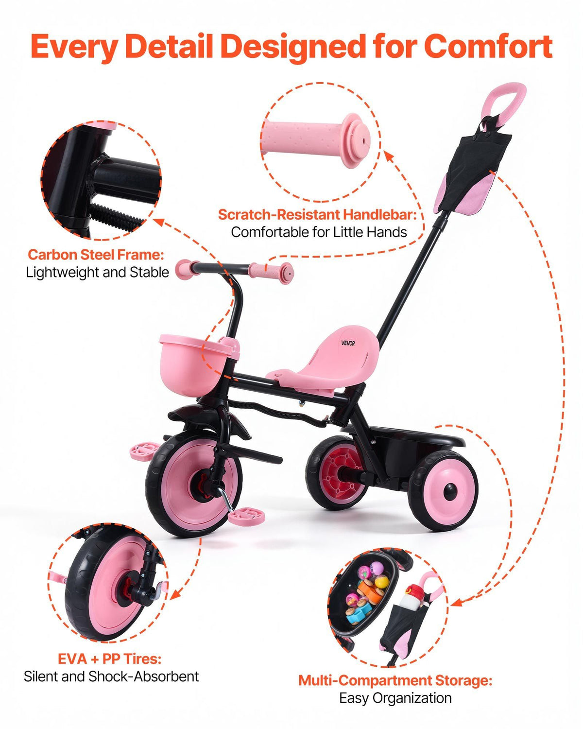 Toddler Tricycle & Stroller for 18 Months to 5 Year Old, Kids Trike with Parent Push Handle, Adjustable Seat & Storage for Outdoor Play, Tricycle for Toddlers, Birthday Toy for Boys and Girls