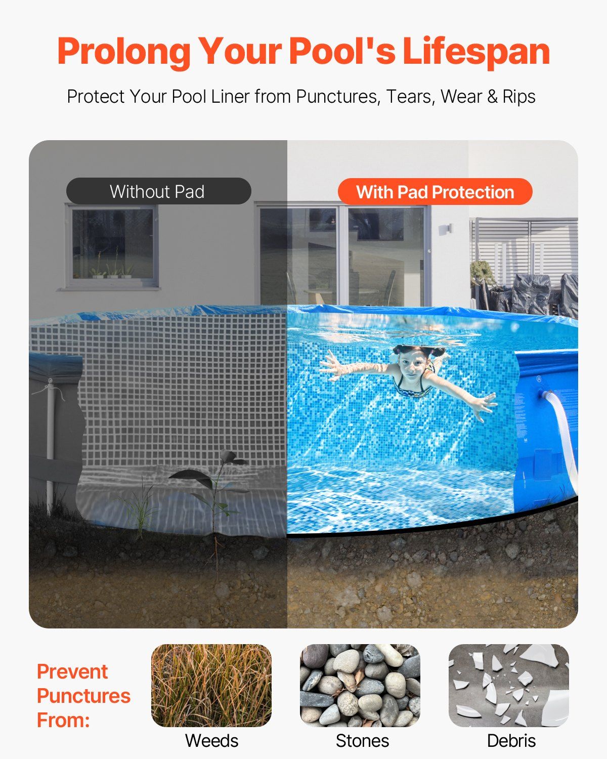 15ft Round Pool Liner Pad, Pool Liner Pad for Above Ground Swimming Pools, Extra-Thick Pool Mat, Prevents Punctures, Recycled Geotextile Material Underlayment Pad, Extend Liner Life