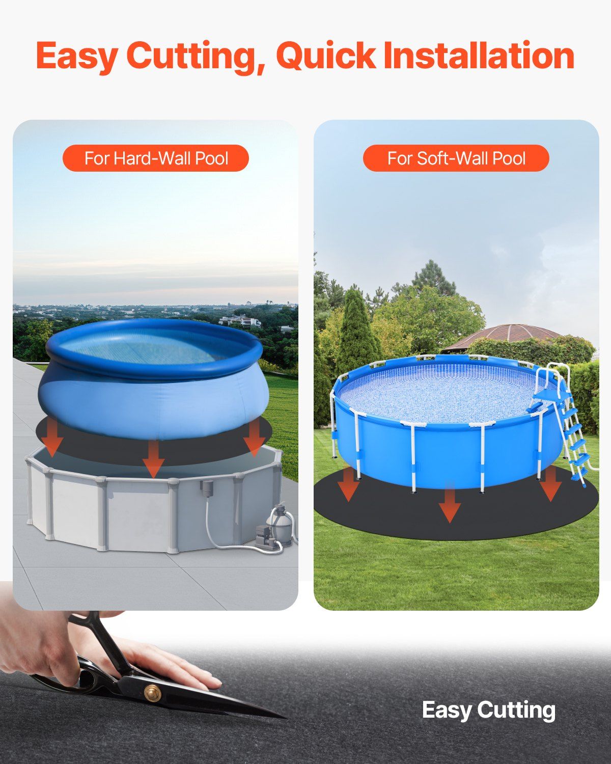 15ft Round Pool Liner Pad, Pool Liner Pad for Above Ground Swimming Pools, Extra-Thick Pool Mat, Prevents Punctures, Recycled Geotextile Material Underlayment Pad, Extend Liner Life