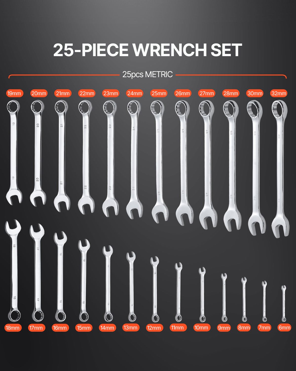 Combination Wrench Set 25-Piece Metric 6 mm to 32 mm with Roll-up Pouch