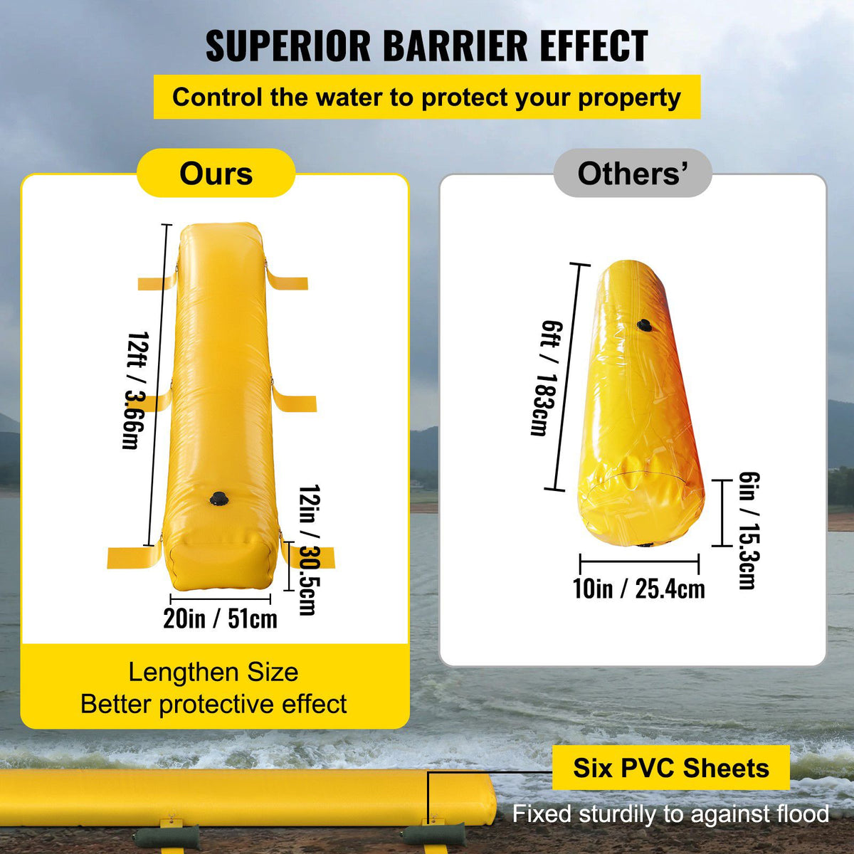 Flood Barrier Hydro Barrier 12' Length x 12" Height for Water Diversion