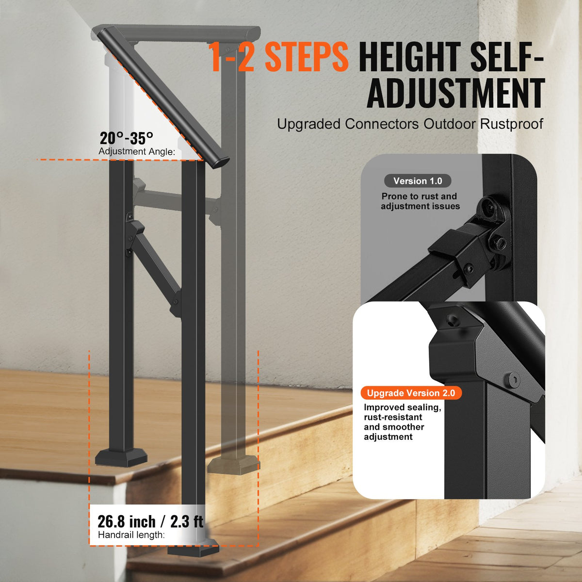 Handrails for Outdoor Steps, 1-2 Step Stair Hand Rail Kit, Transitional Carbon Steel Railings with Installation Kit, Stair Rails for Seniors, Concrete Steps & Porch & Deck, Black Square Tube