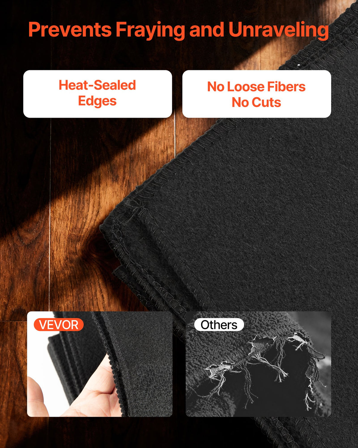 Carbon Felt Welding Blankets, 2-Pack 508mm x 914mm Flame Retardant Welding Blanket, Up to 1800°F Heat Resistant Safety Protection Blanket, 3.5mm Thickened Carbon Fiber Fireproof Insulation Mat