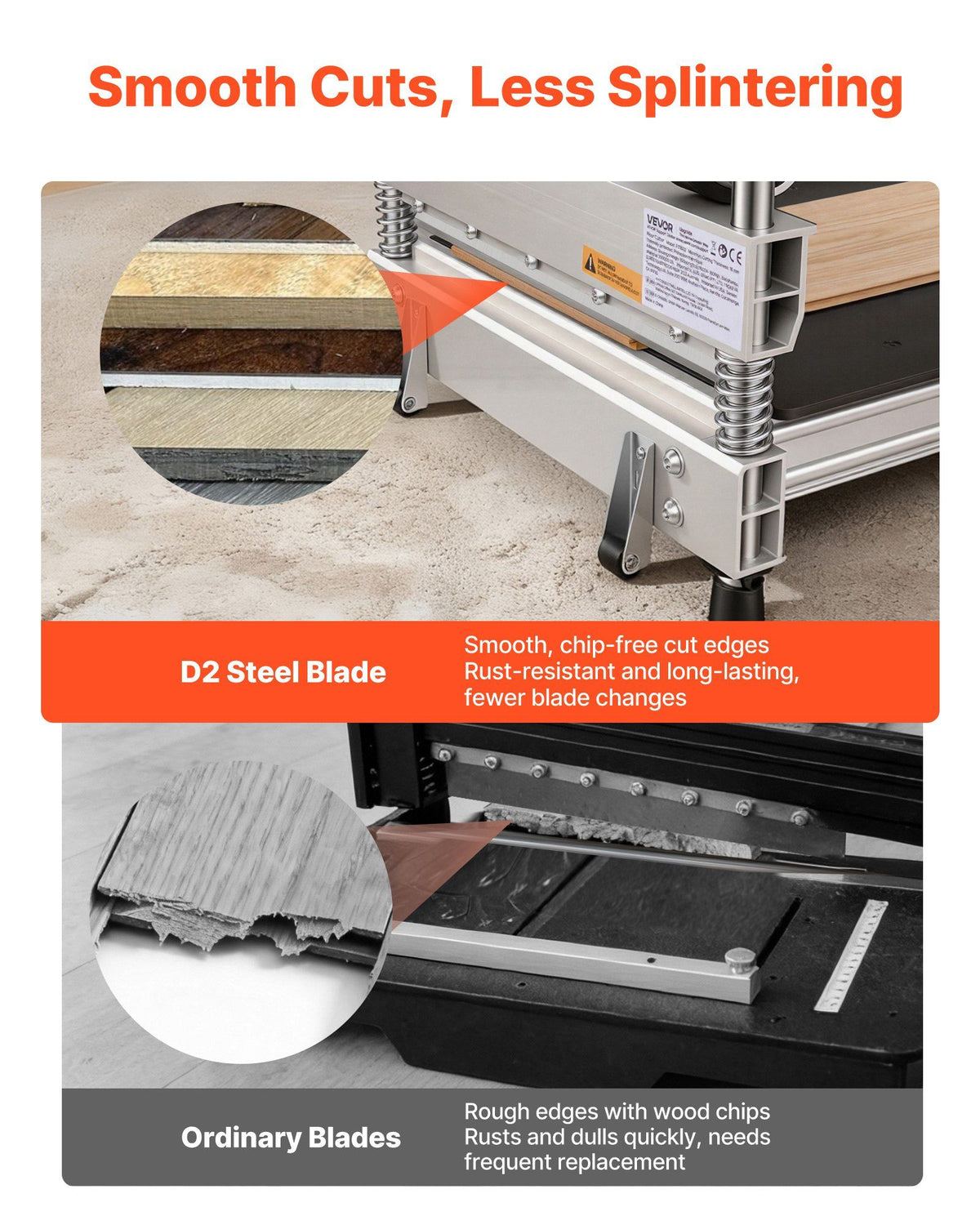 330mm Vinyl Floor Cutter, 12mm Thick Laminate Flooring Cutter with 15°/30°/45° Adjustable Angle Settings, Flexible Wheels, Telescoping Handle, Cuts Certain Engineered Wood, LVT,VCT,SPC,LVP,WPC