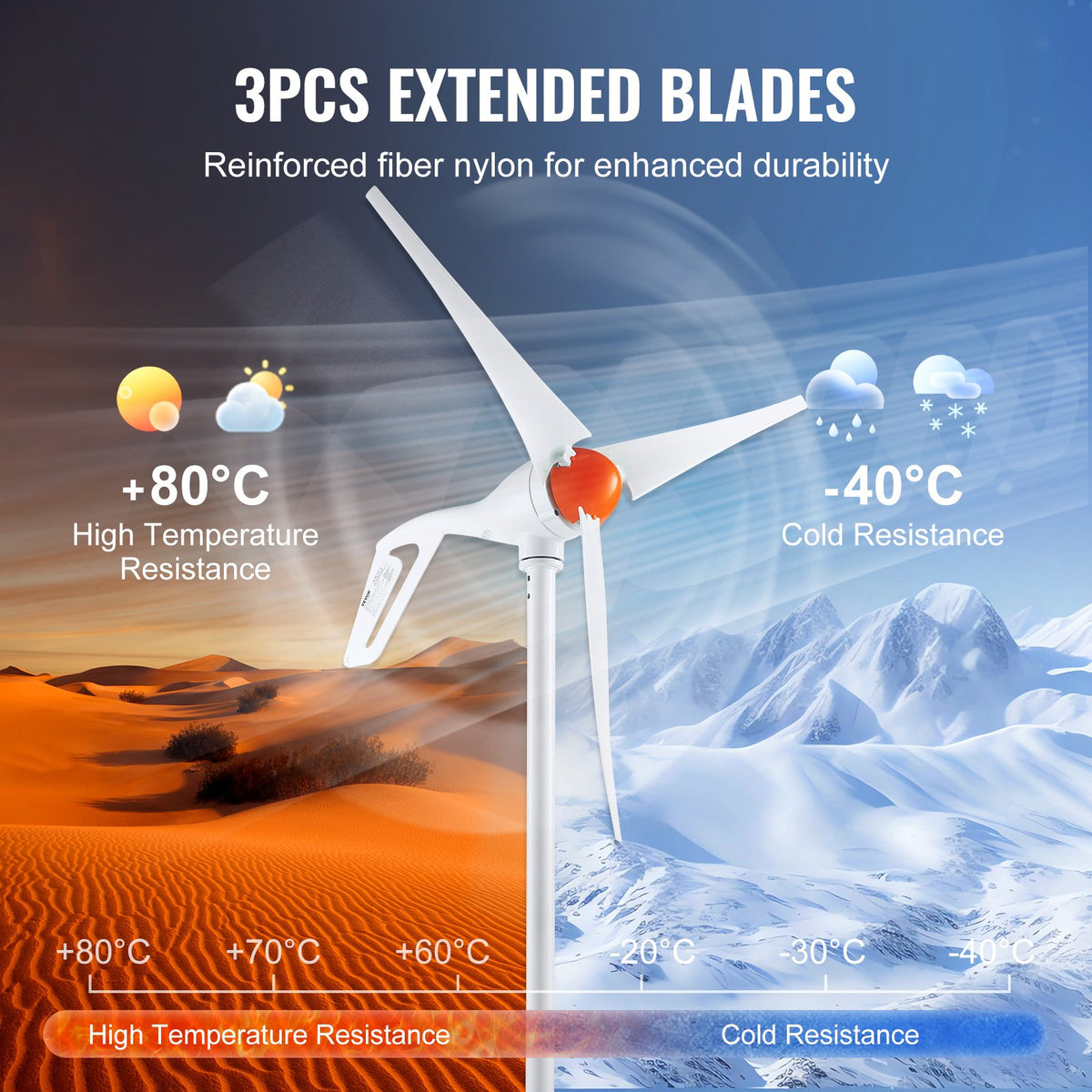 500W Wind Turbine Generator, 12V Wind Turbine Kit, 3-Blade Wind Power Generator with Anemometer, MPPT Controller & Adjustable Windward Direction, Suitable for Home, Farm, RVs, Boats