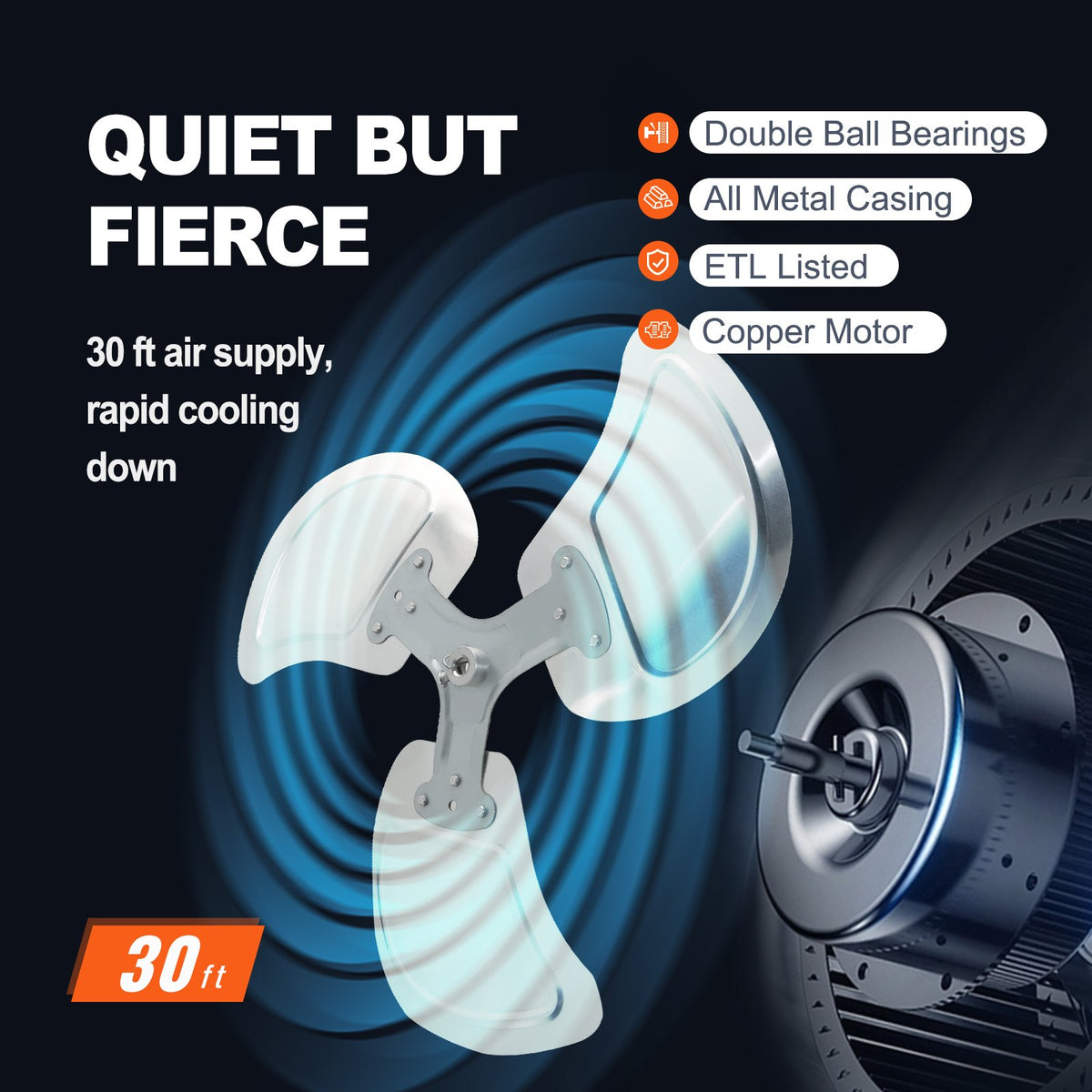 Industrial Wall Mount Fan Waterproof Metal Fan 17.6'' 3 Speed Airflow