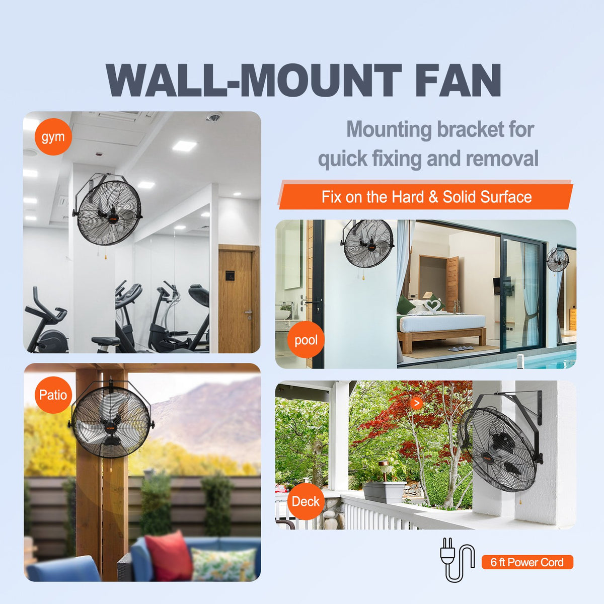 Industrial Wall Mount Fan Waterproof Metal Fan 17.6'' 3 Speed Airflow