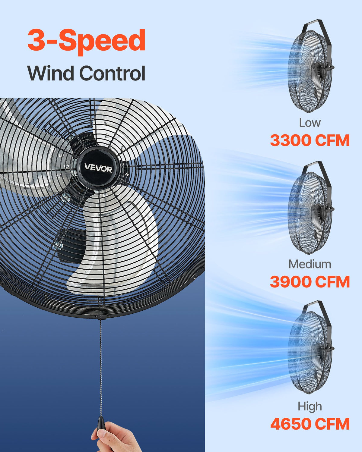 615mm Industrial Wall Mount Fan 3 Speed 4650 CFM for Garage Greenhouse