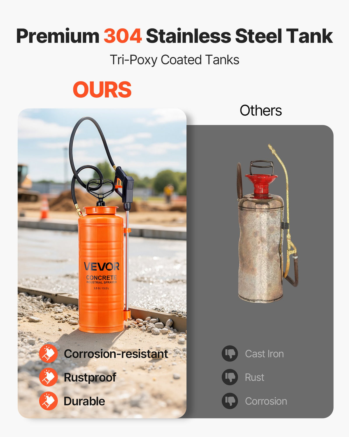 Industrial Concrete Sprayer, 14L Stainless Steel Sprayer, Heavy Duty Tri-Poxy Pump Sprayers, 52cm Wand with Ergonomic Gun Handle, 1.2m & 3m Hoses, 2 Brass Nozzles for Construction, Garden