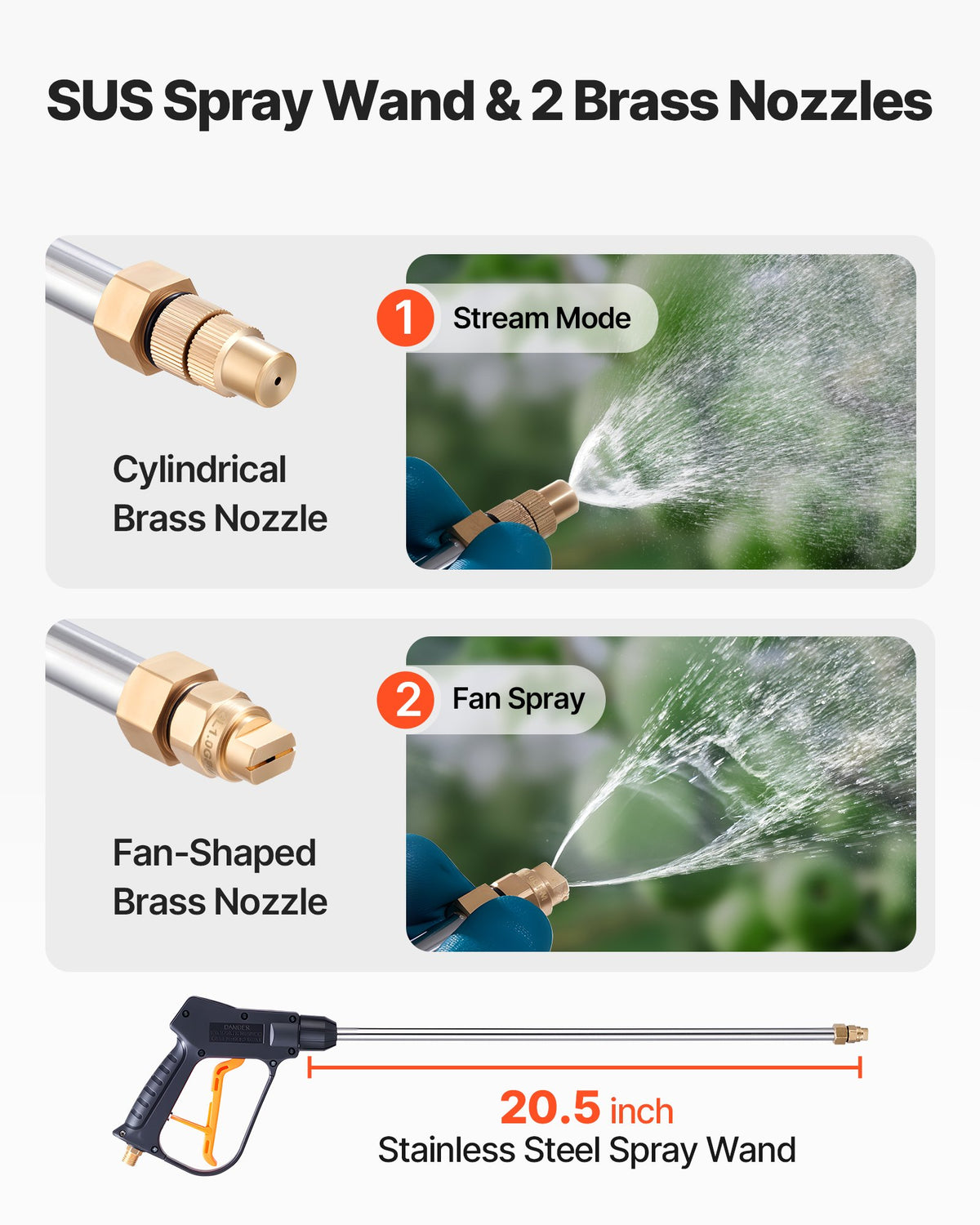 Industrial Concrete Sprayer, 14L Stainless Steel Sprayer, Heavy Duty Tri-Poxy Pump Sprayers, 52cm Wand with Ergonomic Gun Handle, 1.2m & 3m Hoses, 2 Brass Nozzles for Construction, Garden