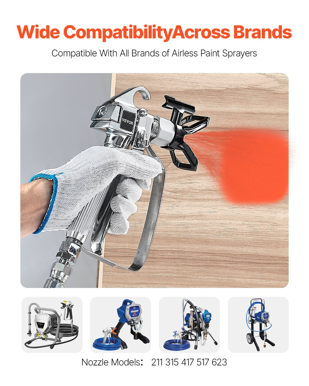 Airless Paint Spray Gun 3600PSI High Pressure Airless Spray Gun with 5Tips