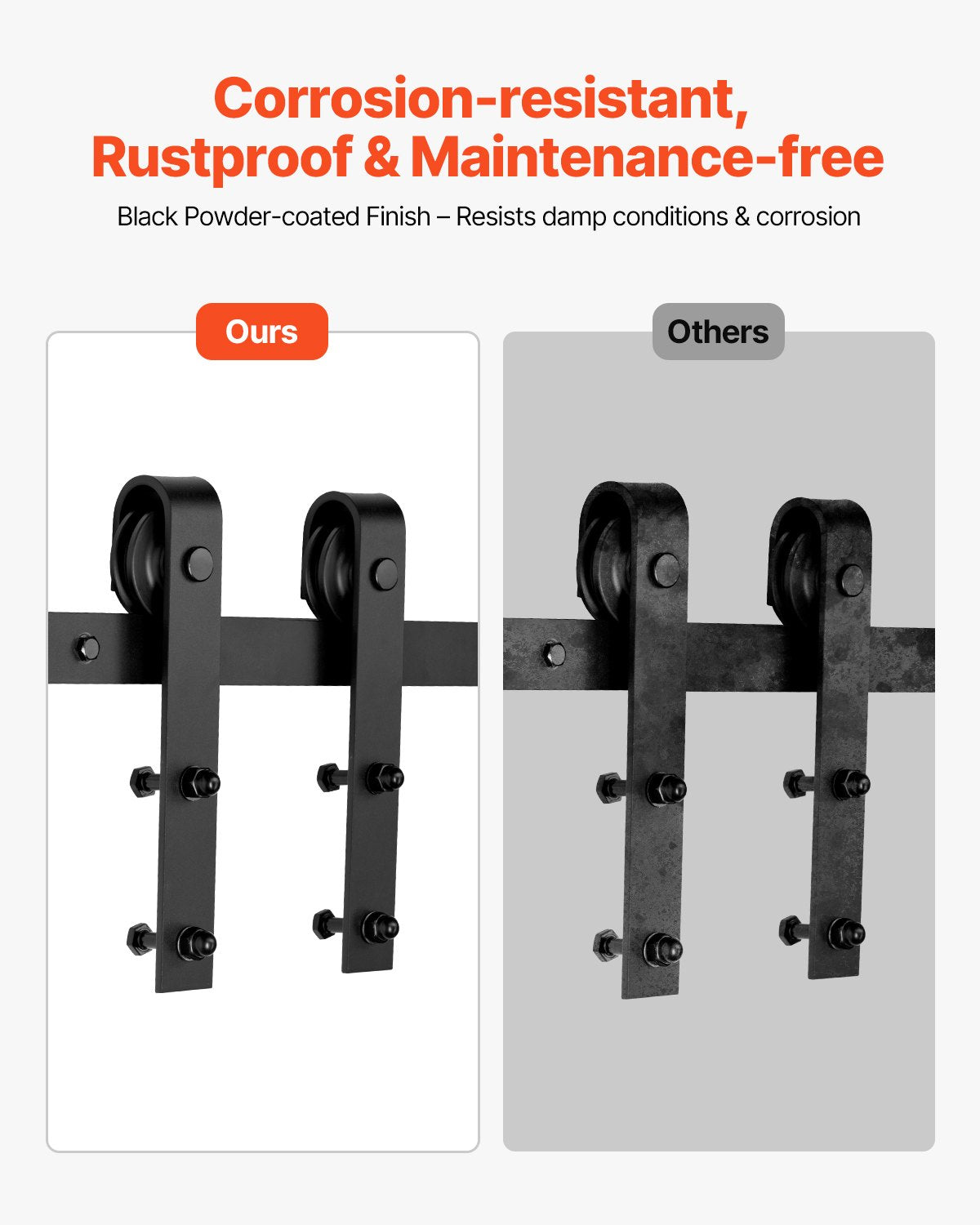 1500 mm Sliding Barn Door Hardware Kit for Single Sliding Barn Door Black