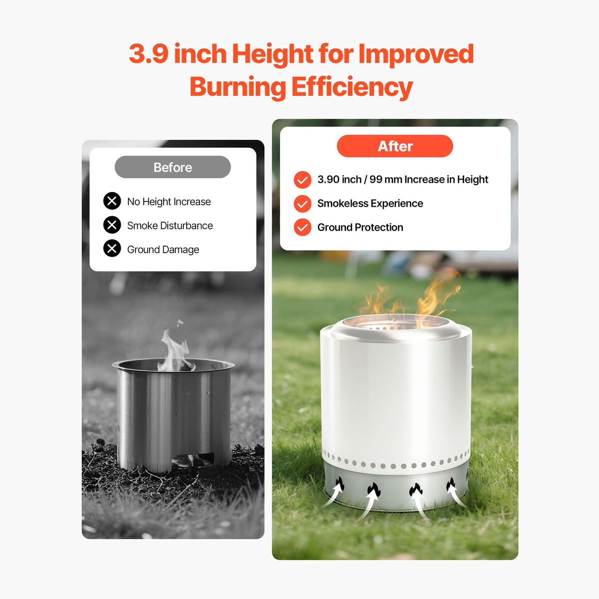 Fire Pit Stand for Solo Stove Bonfire, 49.5 cm Smokeless Fire Pit Ring, Stainless Steel Fireplace Stove Ranger Support Frame Accessory, Portable Outdoor Camping Holder Tools for Fireplace