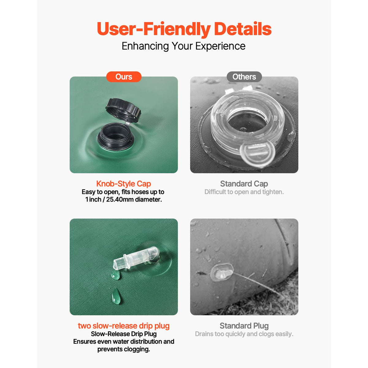 Tree Watering Rings, 4 Pcs 20 Gallons Tree Watering Bags, 6-9 Hours Slow Release, Refillable Planting Water Bags, Water Saving, Heavy Duty Watering System for Shrub Tree Root Drip Irrigation