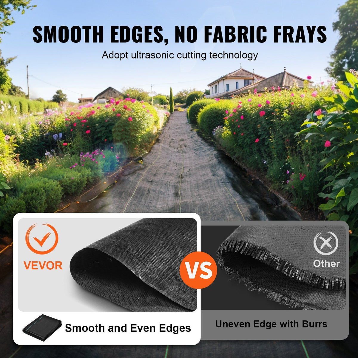 Weed Barrier Landscape Fabric, 4*50FT Heavy Duty Garden Weed Fabric, Woven PP Weed Control Fabric, Driveway Fabric, Geotextile Fabric for Landscaping, Ground Cover, Weed Blocker Weed Mat, Black