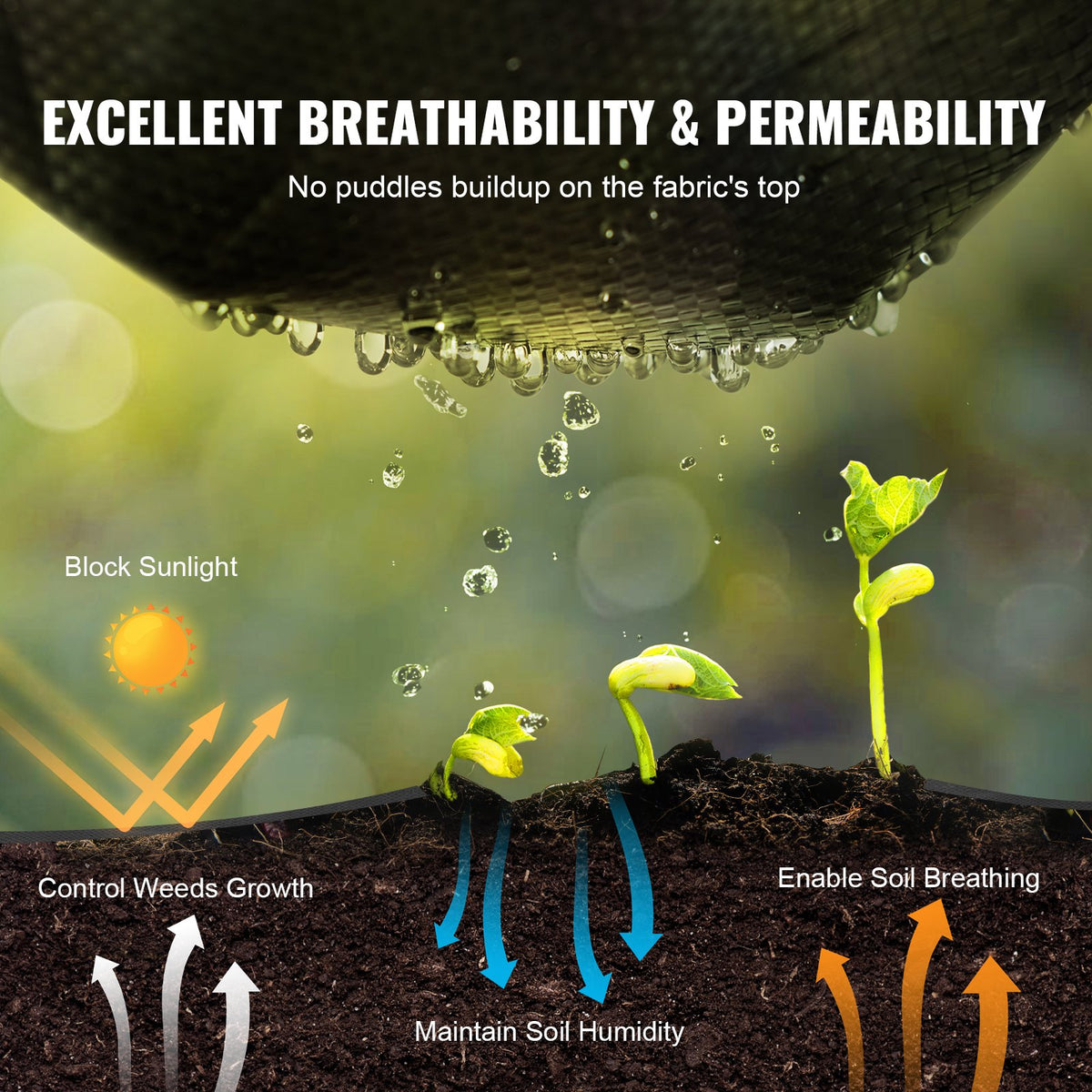 Weed Barrier Landscape Fabric, 6*100FT Heavy Duty Garden Weed Fabric, Woven PP Weed Control Fabric, Driveway Fabric, Geotextile Fabric for Landscaping, Ground Cover, Weed Blocker Weed Mat, Black