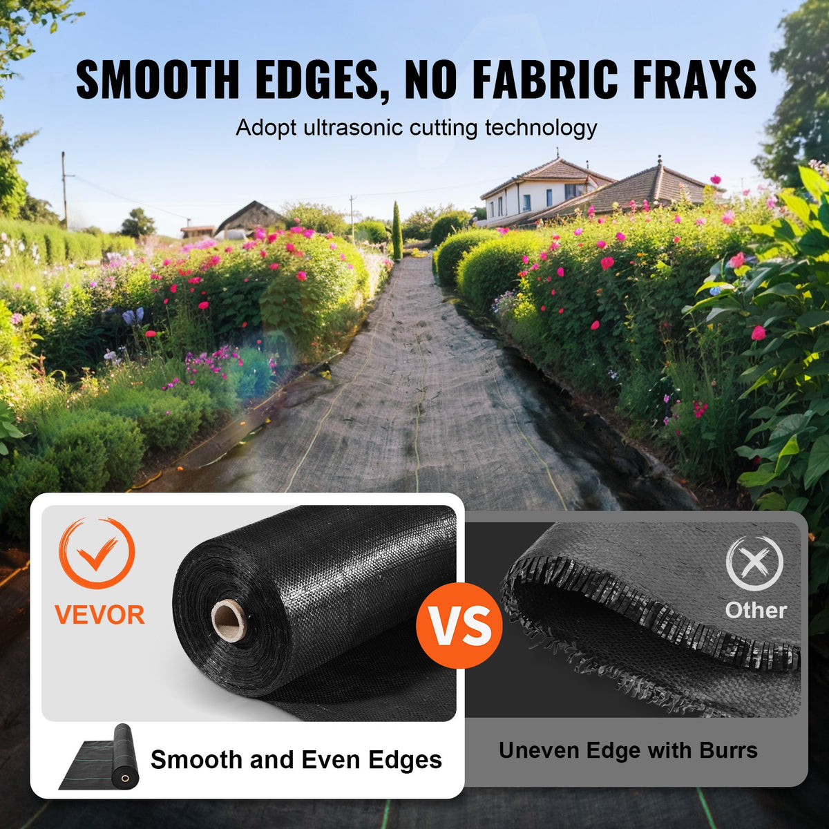 Weed Barrier Landscape Fabric, 6*100FT Heavy Duty Garden Weed Fabric, Woven PP Weed Control Fabric, Driveway Fabric, Geotextile Fabric for Landscaping, Ground Cover, Weed Blocker Weed Mat, Black