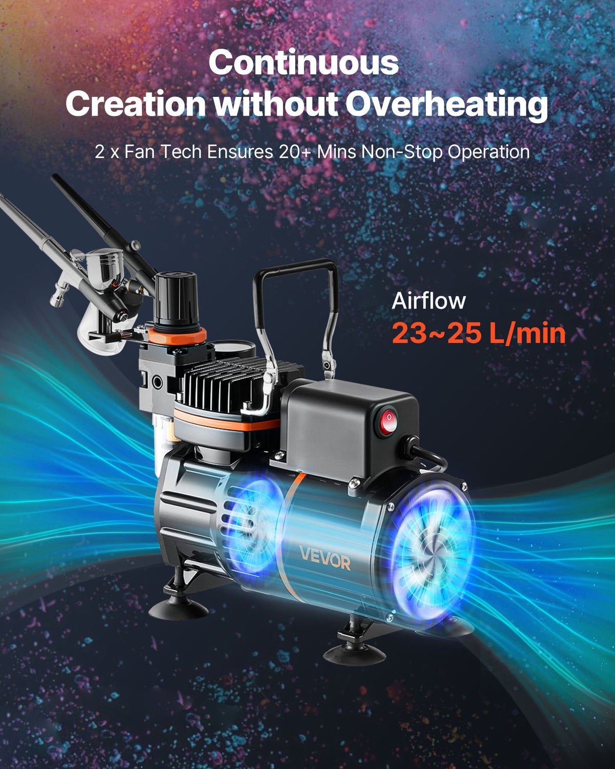 Airbrush Kit, 1/6 HP, Air Brush Kit with Air Compressor, 3 Dual-Action Professional Airbrushes with 3 Tips, Hose, Acrylic Paint, 2 Fans, Low Noise, for Cake Decorating, Model Painting, Nail Art