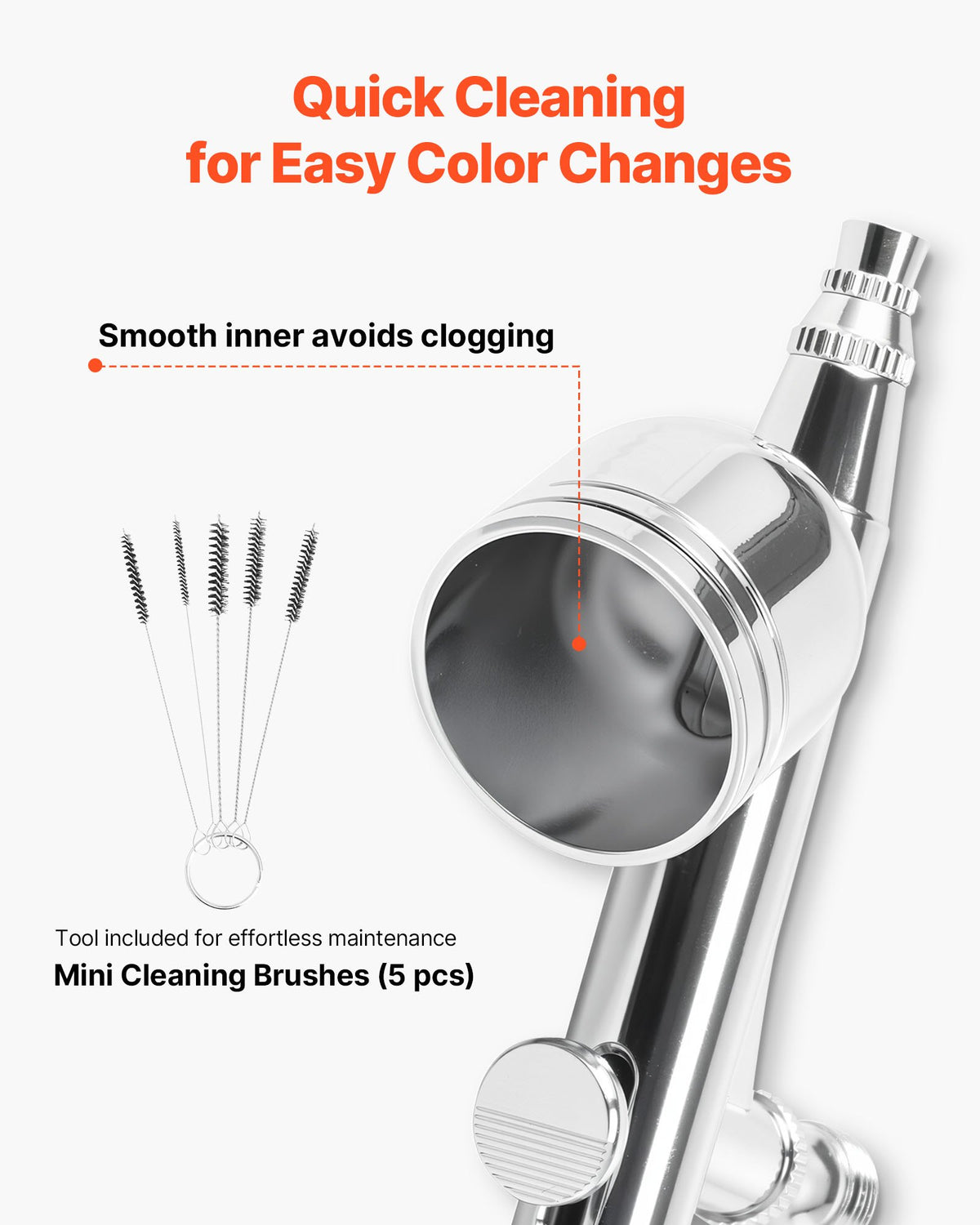 Airbrush Kit, 1/6 HP, Air Brush Kit with Air Compressor, 3 Dual-Action Professional Airbrushes with 3 Tips, Hose, Acrylic Paint, 2 Fans, Low Noise, for Cake Decorating, Model Painting, Nail Art