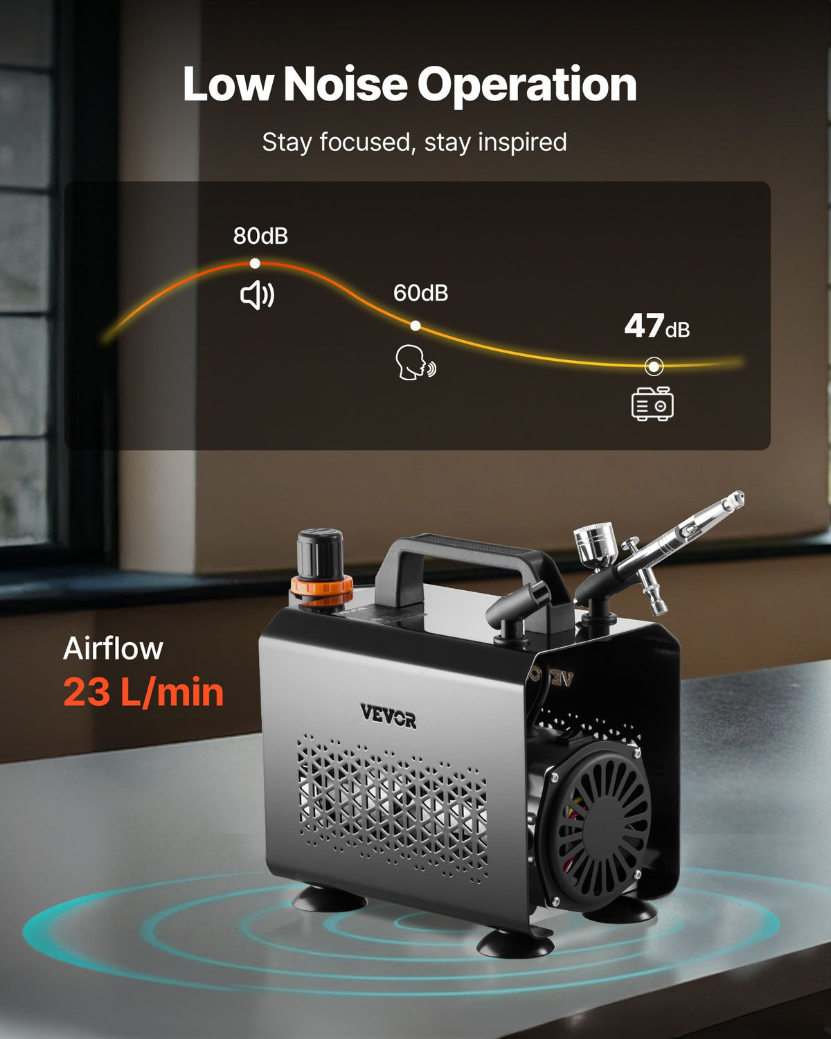Airbrush Kit Air Brush Kit 1/6 HP Air Compressor 1 Airbrush 3 Tips Paint