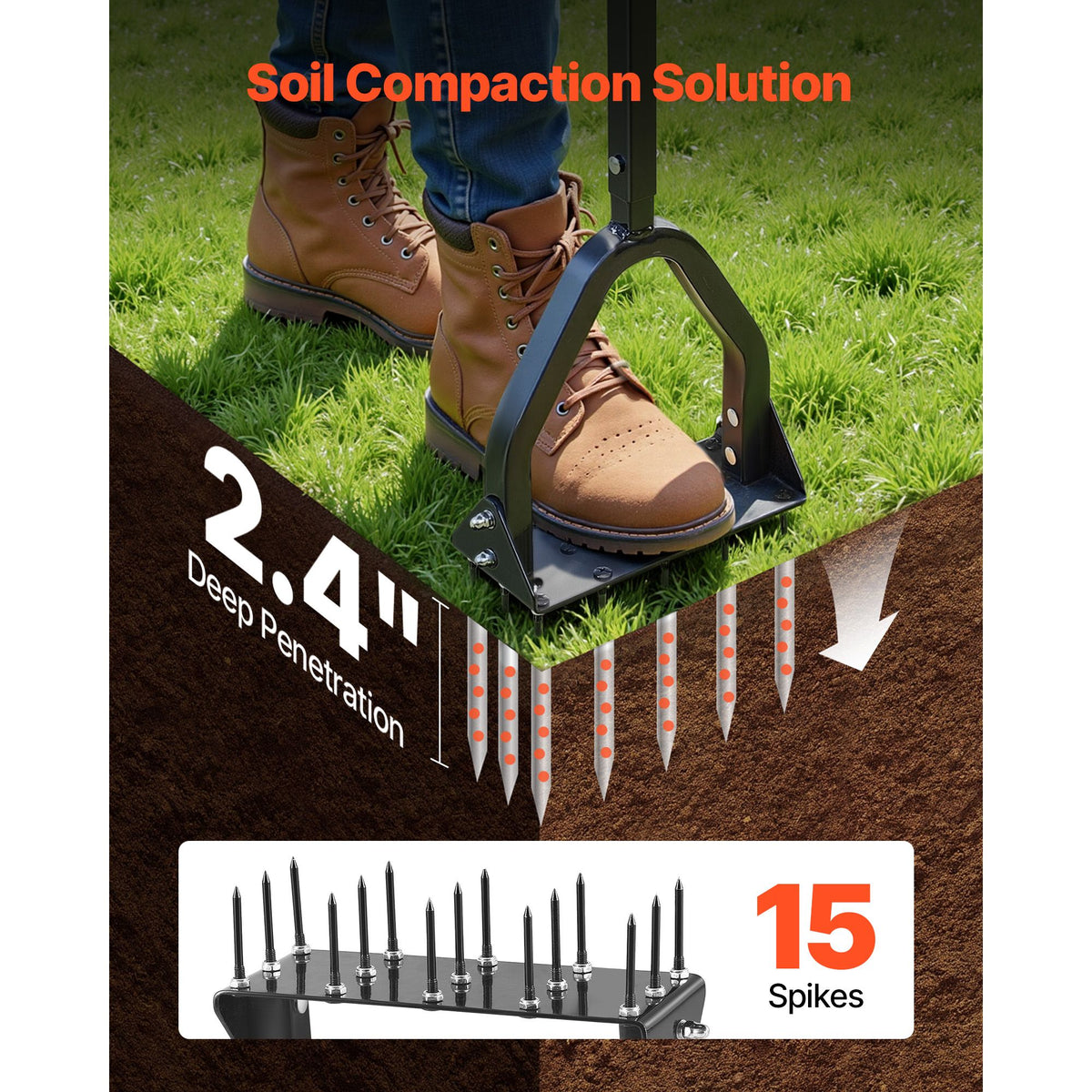 Lawn Aerator, 9.2 in Manual Core Aerator Tool with 15 Iron Spikes, Long Handle & Wide Plate, Heavy Duty Grass Aeration Tool, Yard Aerators for Compacted Hardened Soil Lawn Aeration