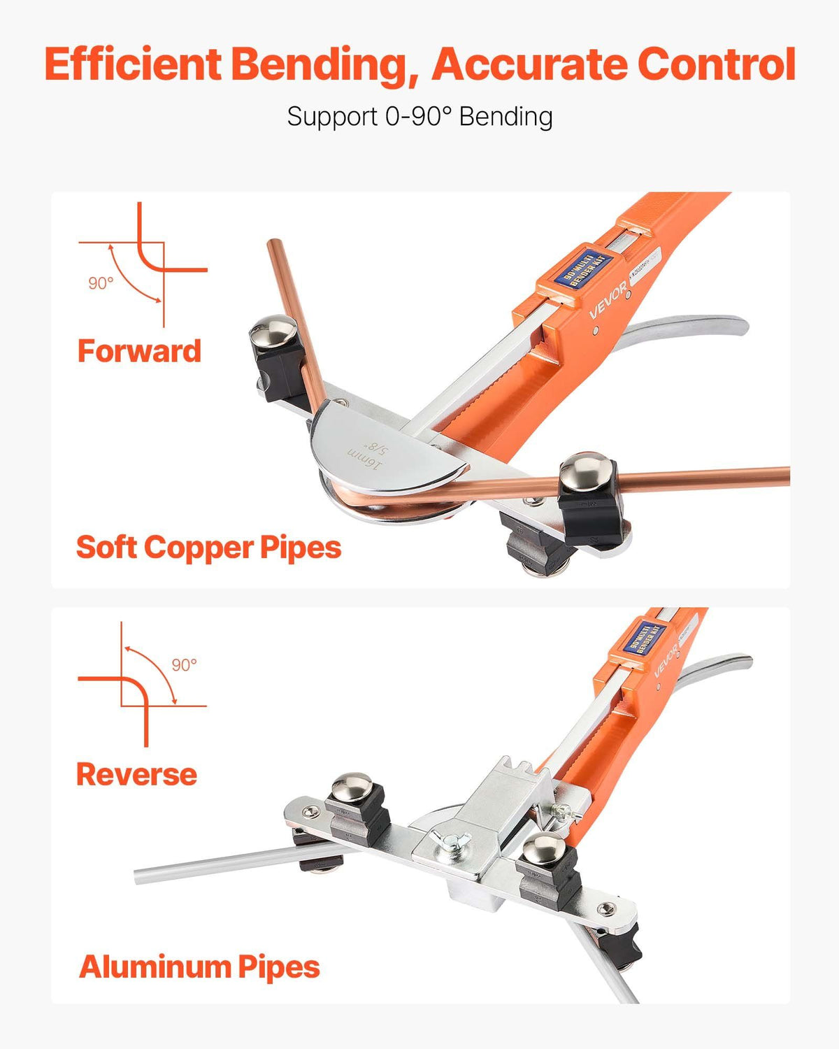 Tubing Bender Kit, 6 mm to 22 mm, Compact Ratcheting Tube Pipe Bender, Forward/Reverse Hand Bending Tool, with 7 Aluminium Alloy Dies, for Copper HVAC Air Conditioning Refrigeration Auto Repair