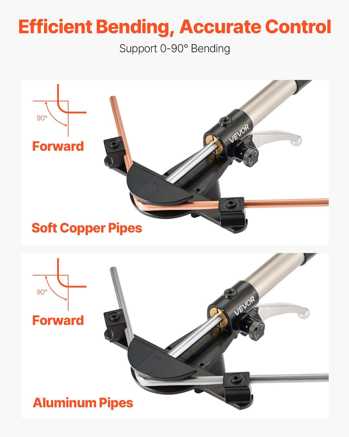 Hydraulic Tubing Bender Kit, 6 mm to 22 mm, Copper Tube Pipe Bender, HVAC Bending Tool Set, 90° Bend, with 7 Aluminium Alloy Dies, for HVAC Air Conditioning Refrigeration Automotive Auto Repair