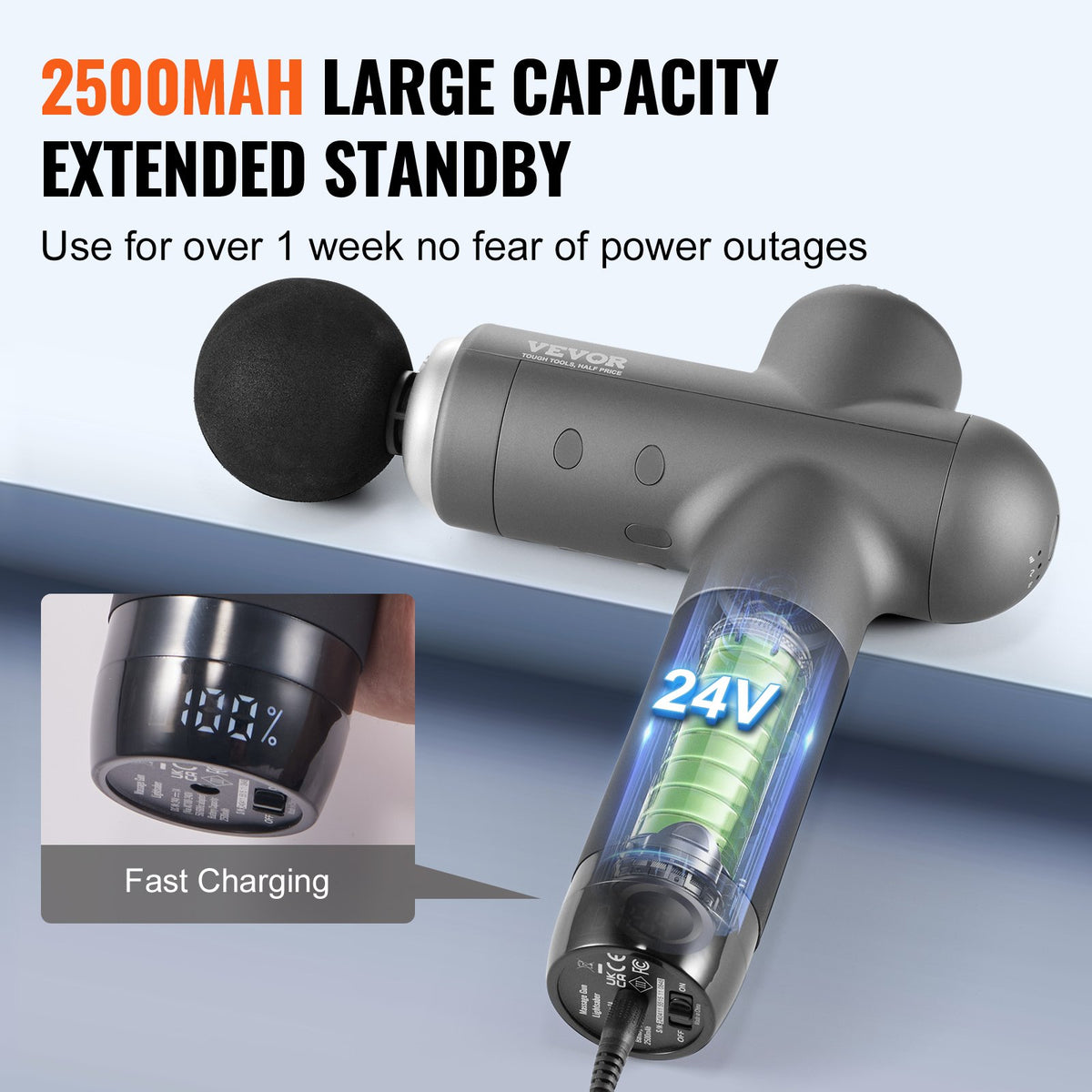 Massage Gun Deep Tissue, Percussion Muscle Massager for Athletes - with 8 Speed Levels & 6 Massage Heads, 24V 2500mAh Batteries, Handheld Electric Massage Gun for Pain Relief, Muscle Relaxation