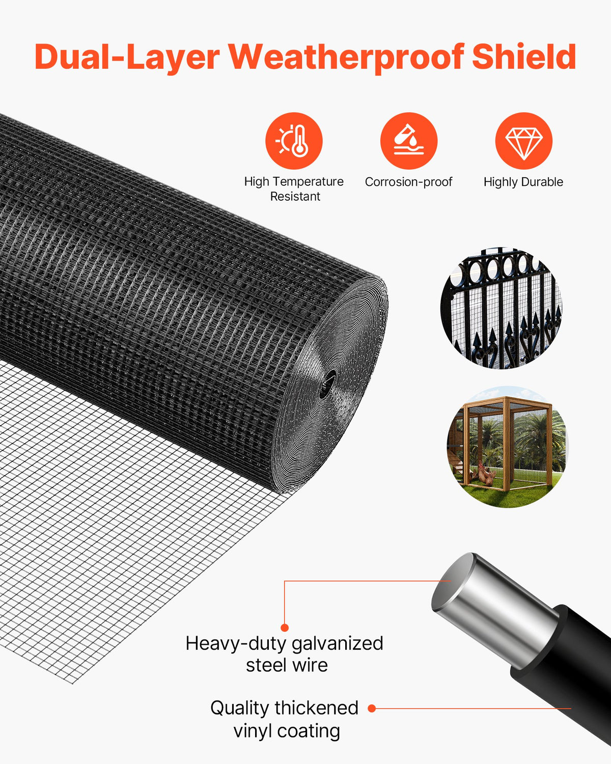 Hardware Cloth 61cm x 15.2m, 1/2 in 19 Gauge Galvanized Wire Mesh Roll, Weather-Resistant Vinyl Coated Chicken Wire Fencing, Heavy Duty Welded Garden Plant Fencing for Rabbit Cage Snake Fence