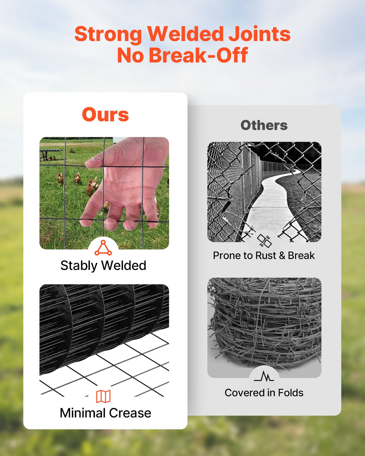 Hardware Cloth 91cm x 7.62m, 2 x 3 in Mesh 16 Gauge Galvanized Wire Mesh Roll, Weather-Resistant Vinyl Coated Chicken Wire Fencing, Heavy Duty Welded Garden Plant Fencing for Rabbit Cage Snake