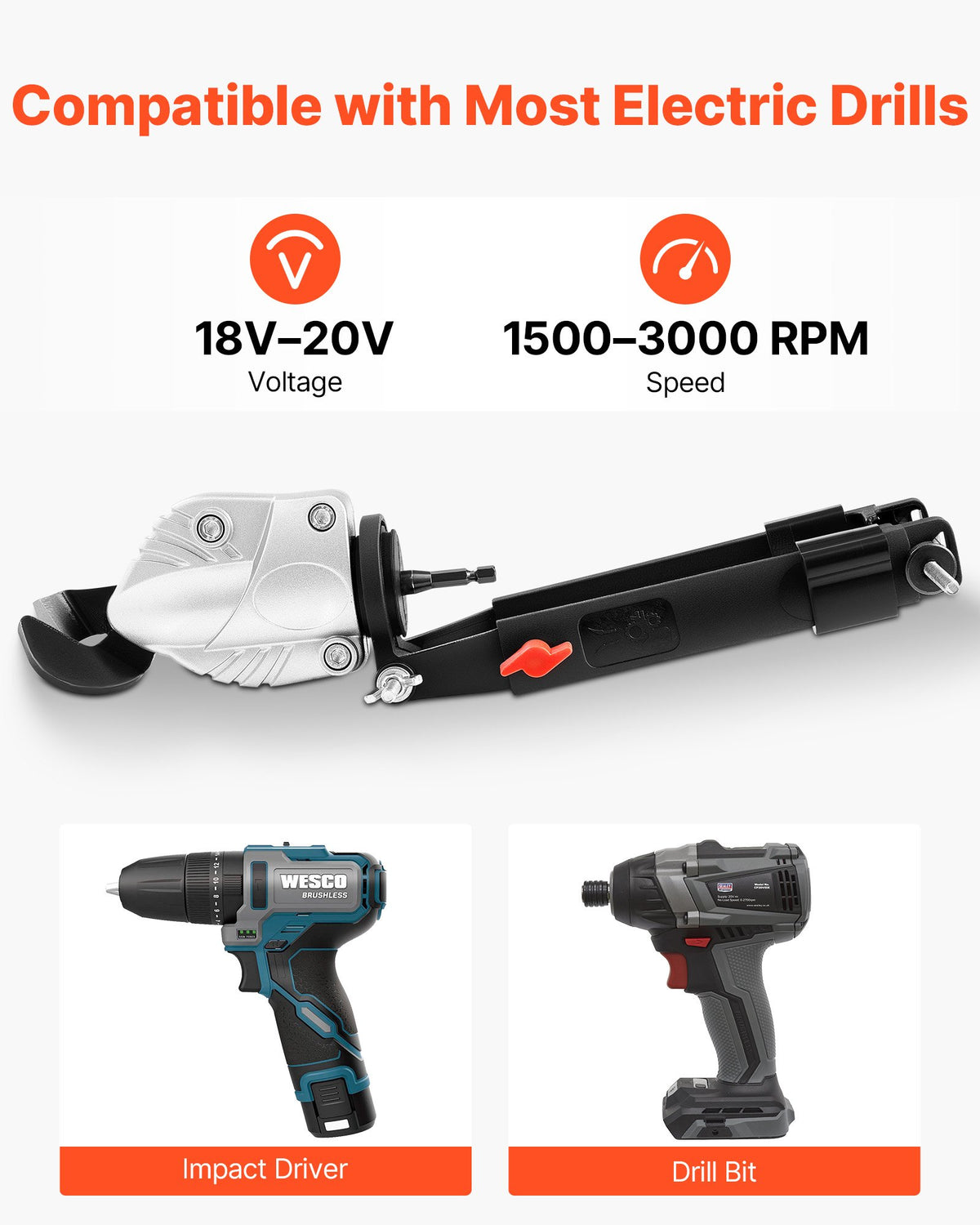 Metal Shear/Cutter Drill Attachment, Sheet Metal Cutter with 360-Degree Pivoting Head, Sharp Blades,Ideal for 18 GA Galvanized Steel, 20 GA Stainless Steel, Aluminum Plate, Plastic, Cardboard