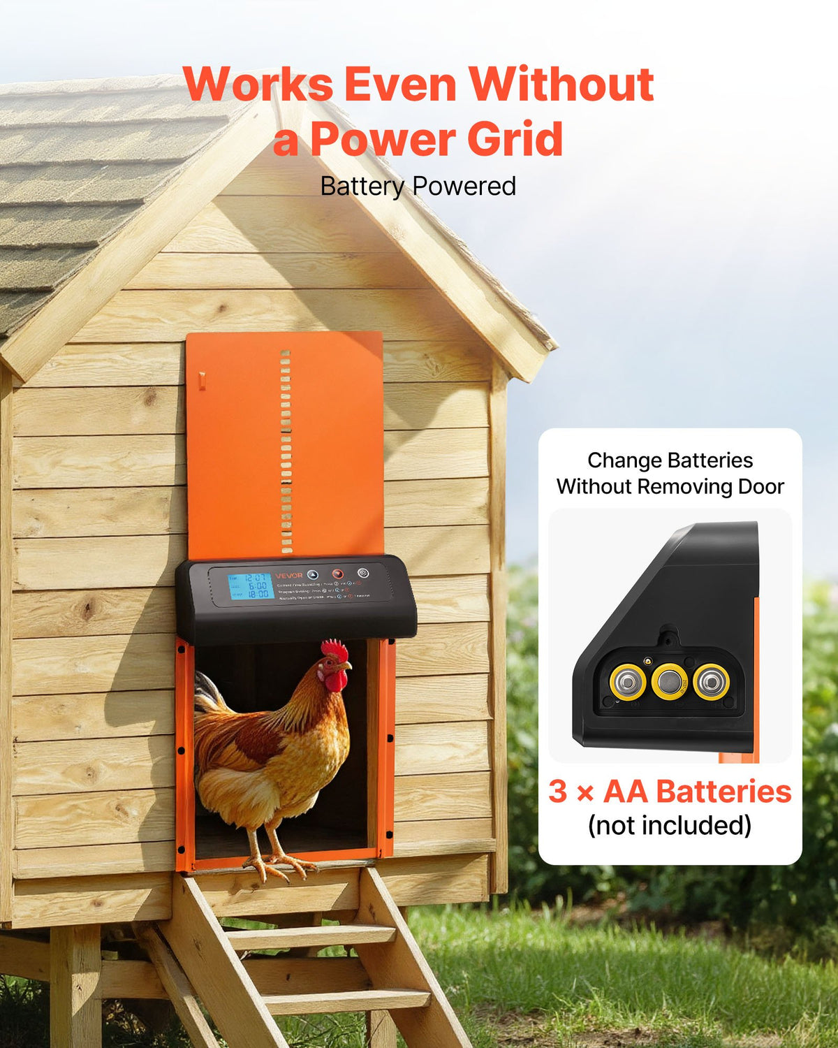 Automatic Chicken Coop Door, Battery Powered Chicken Coop Door with Timer & Manual Setting, Anti-Pinch Security, Durable Aluminum Alloy, Chick Run Gate Opener with Waterproof Sealing, Orange