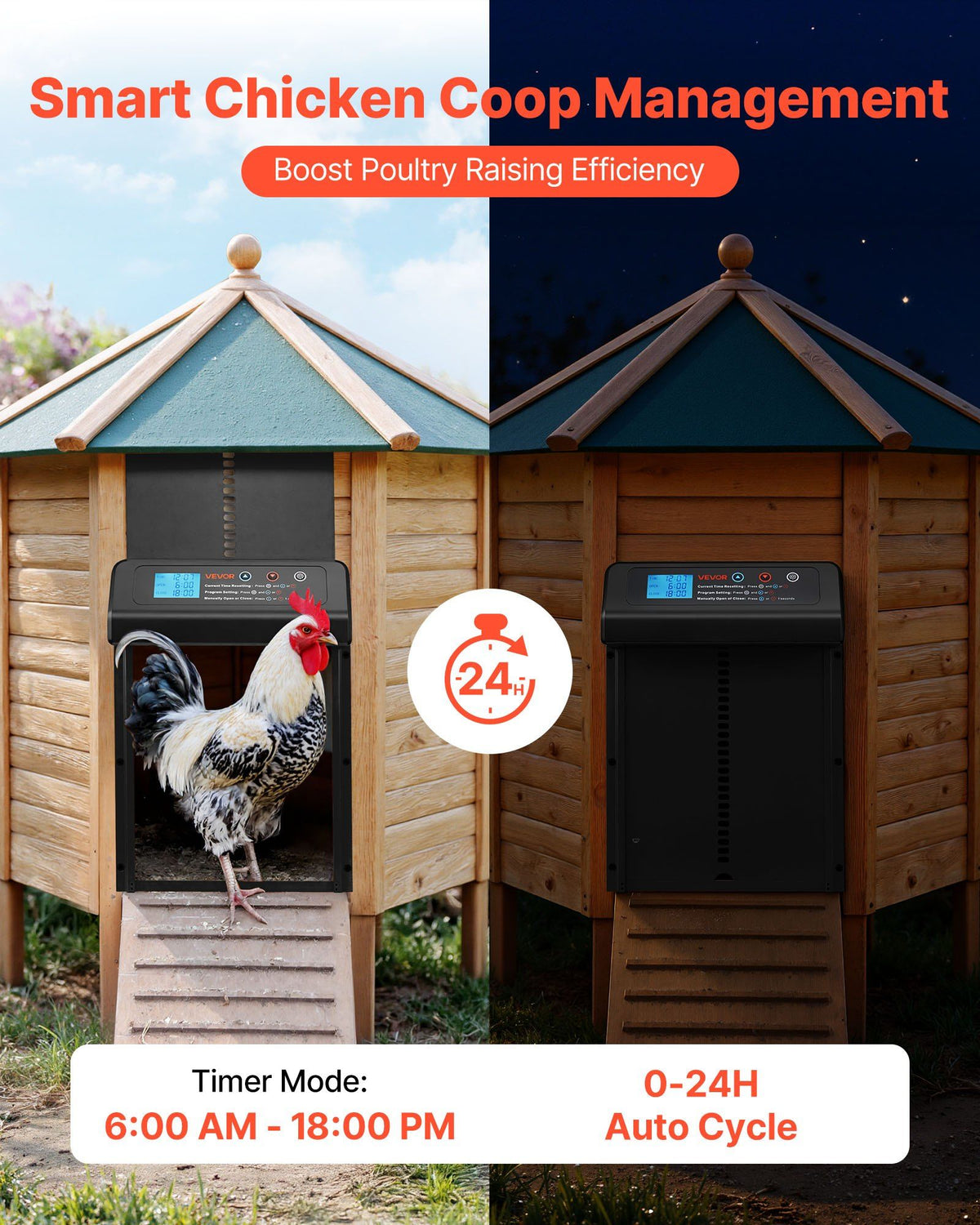 Automatic Chicken Coop Door, Battery Powered Chicken Coop Door with Timer & Manual Setting, Anti-Pinch Security, Durable Aluminum Alloy, Auto Chick Run Gate Opener with Waterproof Sealing, Black
