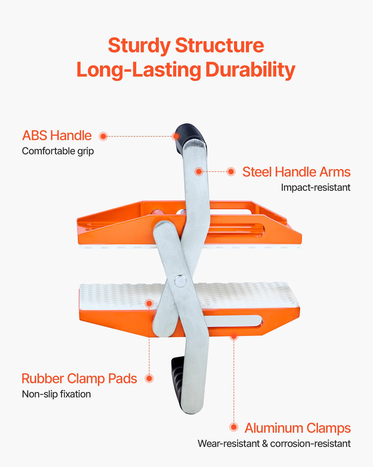 Double Handed Stone Carrying Clamps, 299 kg Load Capacity, 2 Pack Granite Panel Carriers Lifting Tools with Rubber-lined (0-60 mm), Heavy Duty lifting Clamps for Plywood, Glass, Granite