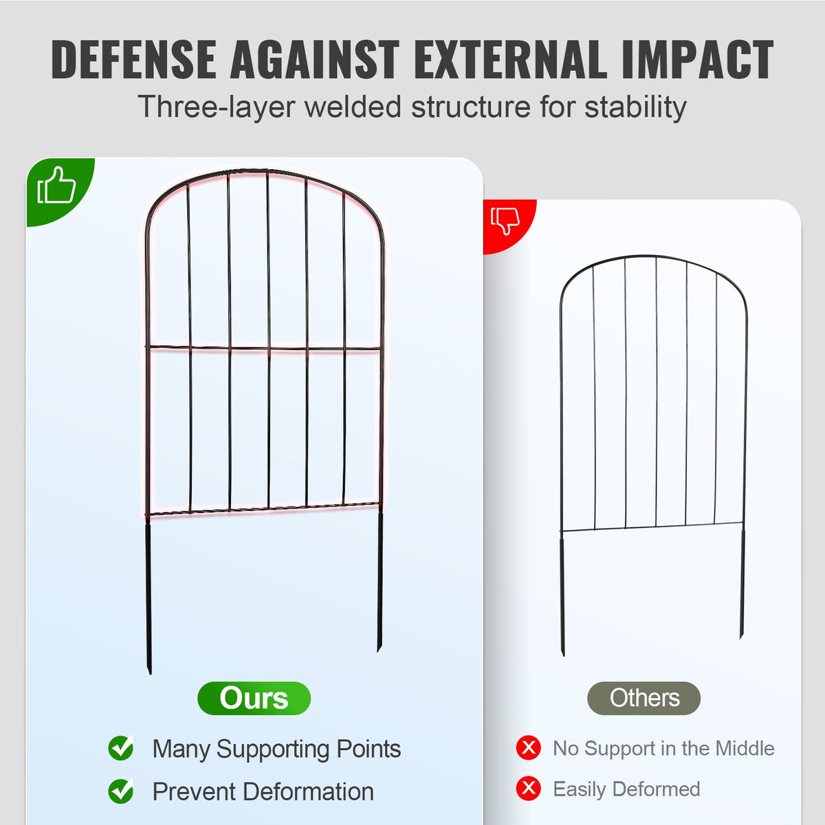 Garden Fence, No Dig Fence 61 x 33 cm Animal Barrier Fence, Underground Decorative Garden Fencing with 5.08 cm Spike Spacing, Metal Dog Fence for the Yard and Outdoor Patio, 28 Pack