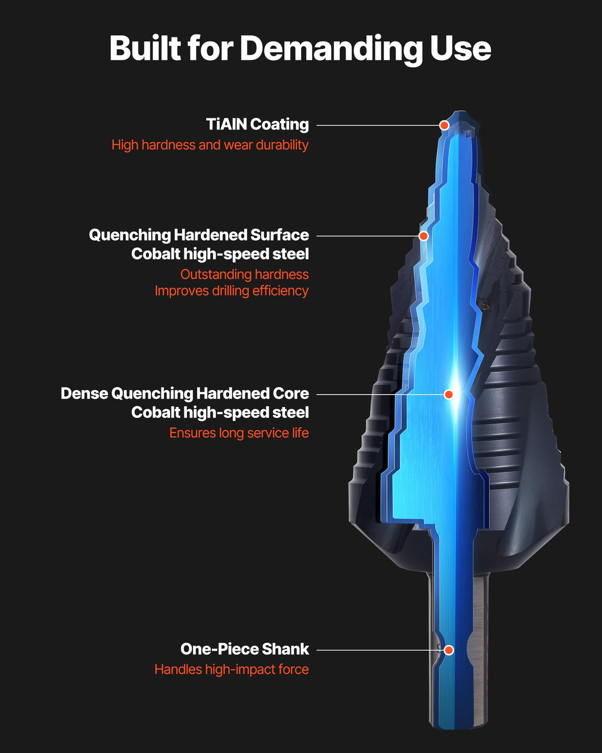 Step Drill Bit, 4.76 to 34.93 mm, 9.53 mm Triangular Shank, TiAlN Coating Cobalt High Speed Steel, Four Spiral Flute Step Bit for Metal, Stainless Steel, Aluminum, Wood, Plastic, Fiberglass
