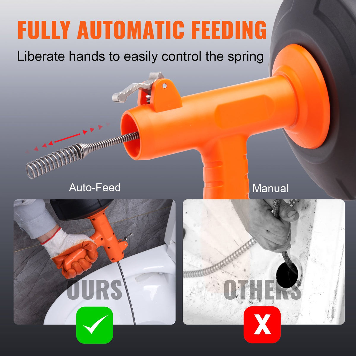 Drain Auger 25ft 1/4in Drum Plumbing Drain Snake Clog Remover Autofeed