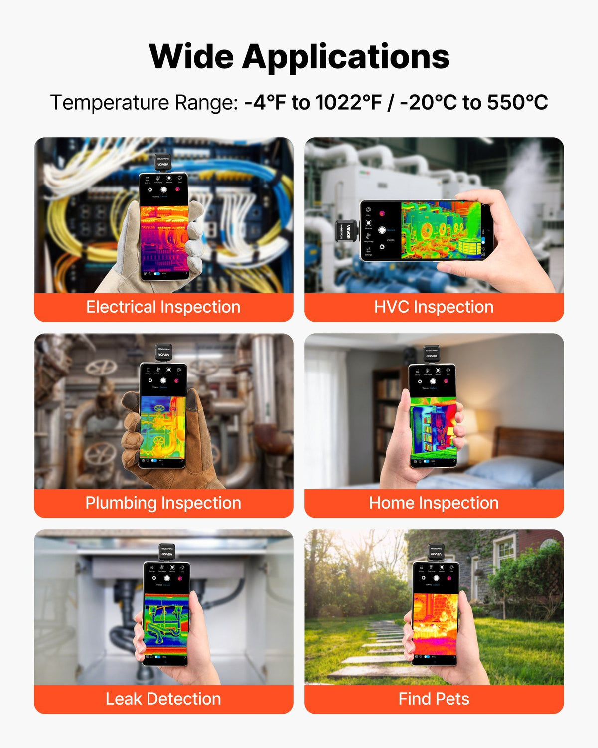 Thermal Imaging Camera for Android, 512 x 384 TISR Super Resolution, 25HZ Refresh Rate Infrared Thermal Imager for Smartphone Tablet, 256 x 192 IR Resolution, -20°C to 550°C & 15 Color Palettes