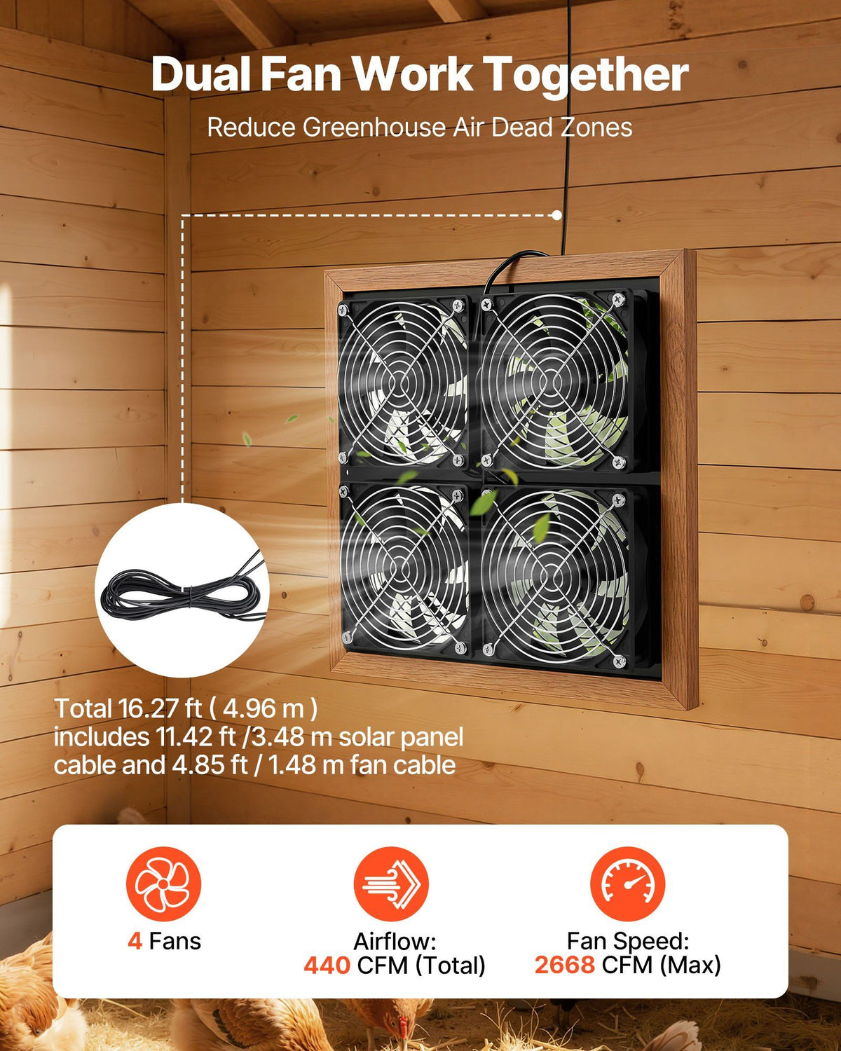 Solar Powered Fan, 25W Solar Panel with 4 Fans, Adjustable Solar Panel Angle, 2668 RPM High-Speed, Flexible Installation, Fast Air Exchange for Greenhouse, Grow Tents, Chicken Coops, Shelters