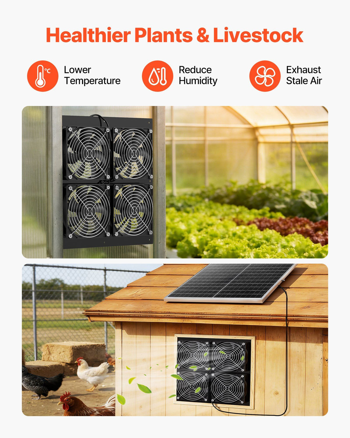 Solar Powered Fan, 25W Solar Panel with 4 Fans, Adjustable Solar Panel Angle, 2668 RPM High-Speed, Flexible Installation, Fast Air Exchange for Greenhouse, Grow Tents, Chicken Coops, Shelters