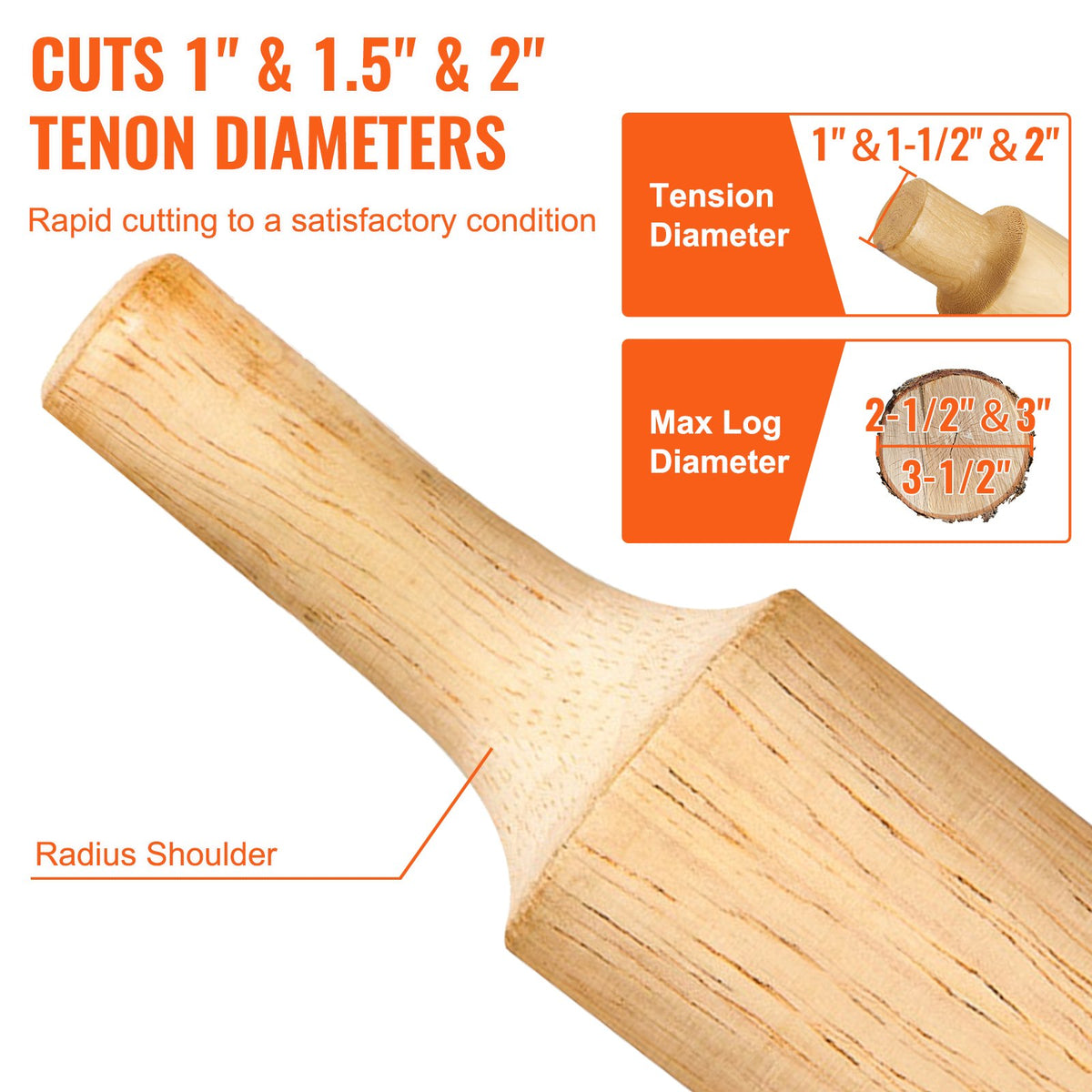 Tenon Cutter Log Furniture Kit 1" & 1.5"& 2" w/ Curved Blade for Home DIY