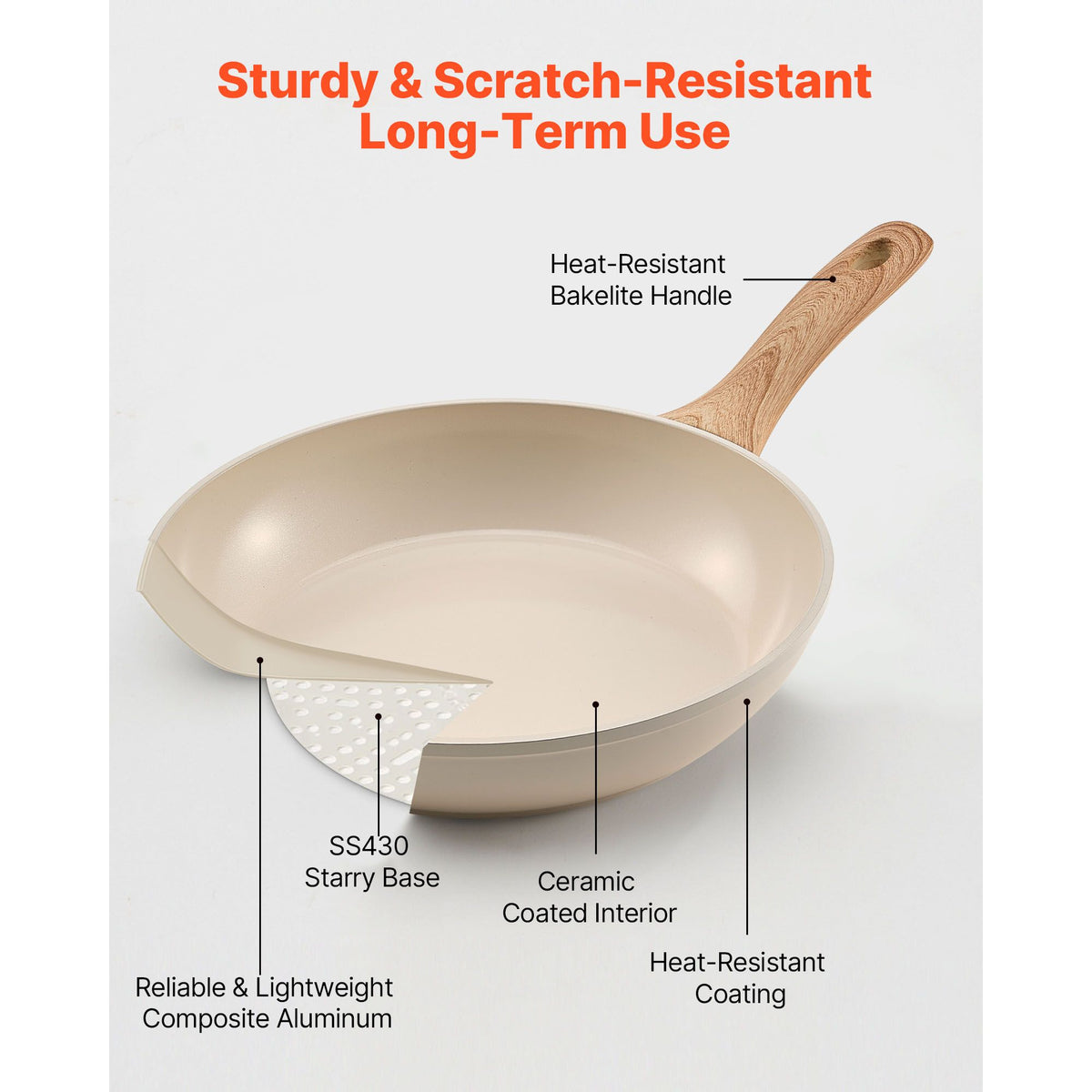 Frying Pan Skillet, Aluminum Egg Fry Pans, 3 Pcs (200, 240, 280 mm), Nonsitck Ceramic Heavy-Duty Skillets with Heat-Resistant Handle, Chef's Kitchen Cookware for Gas, Electric, Induction, Beige