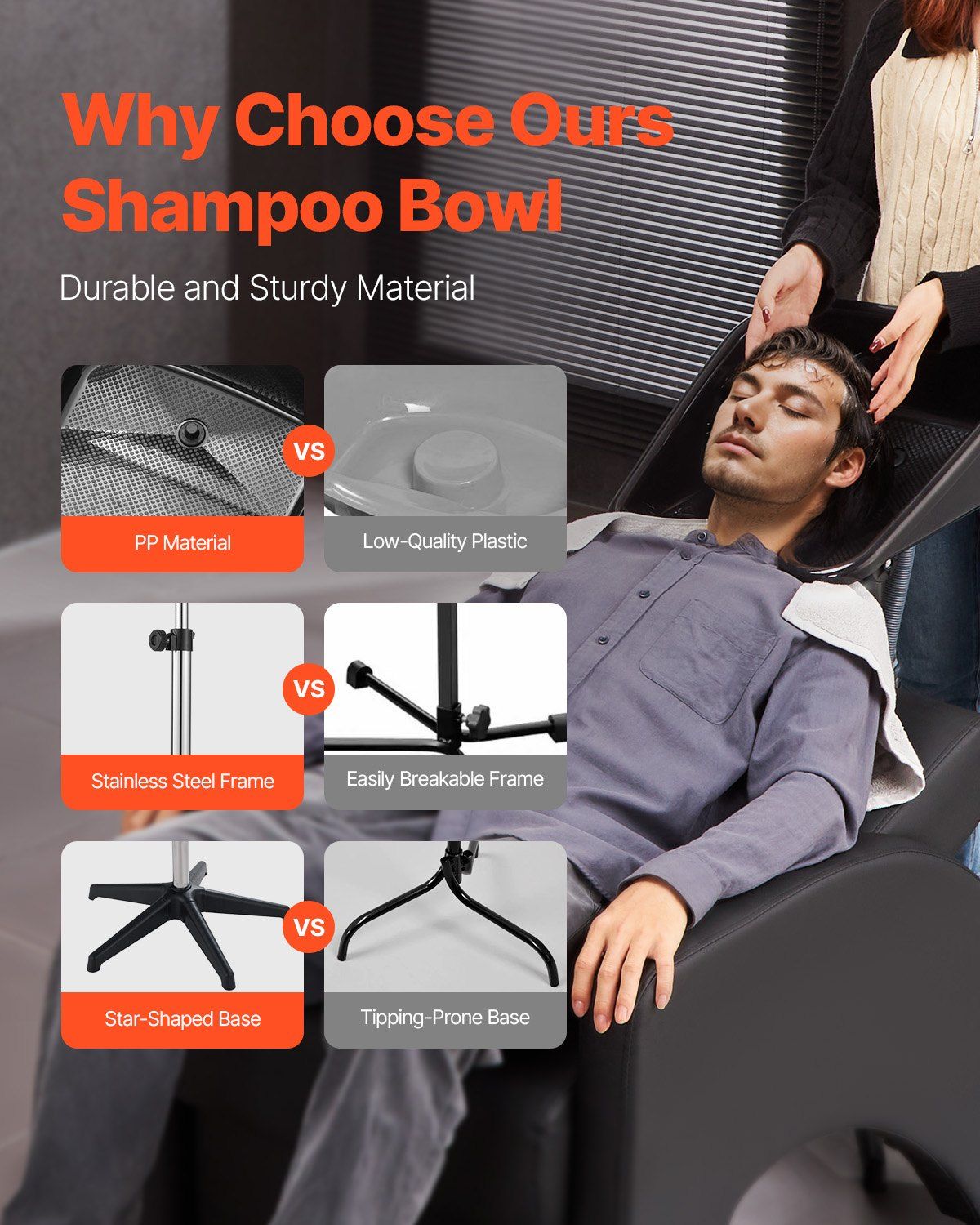 Portable Shampoo Bowl, Shampoo Sink with Adjustable Height & Angle, Salon Hair Wash Sink with Drain Hose and Star-Shaped Support Base for Barbershop Beauty Spa Center Home Use