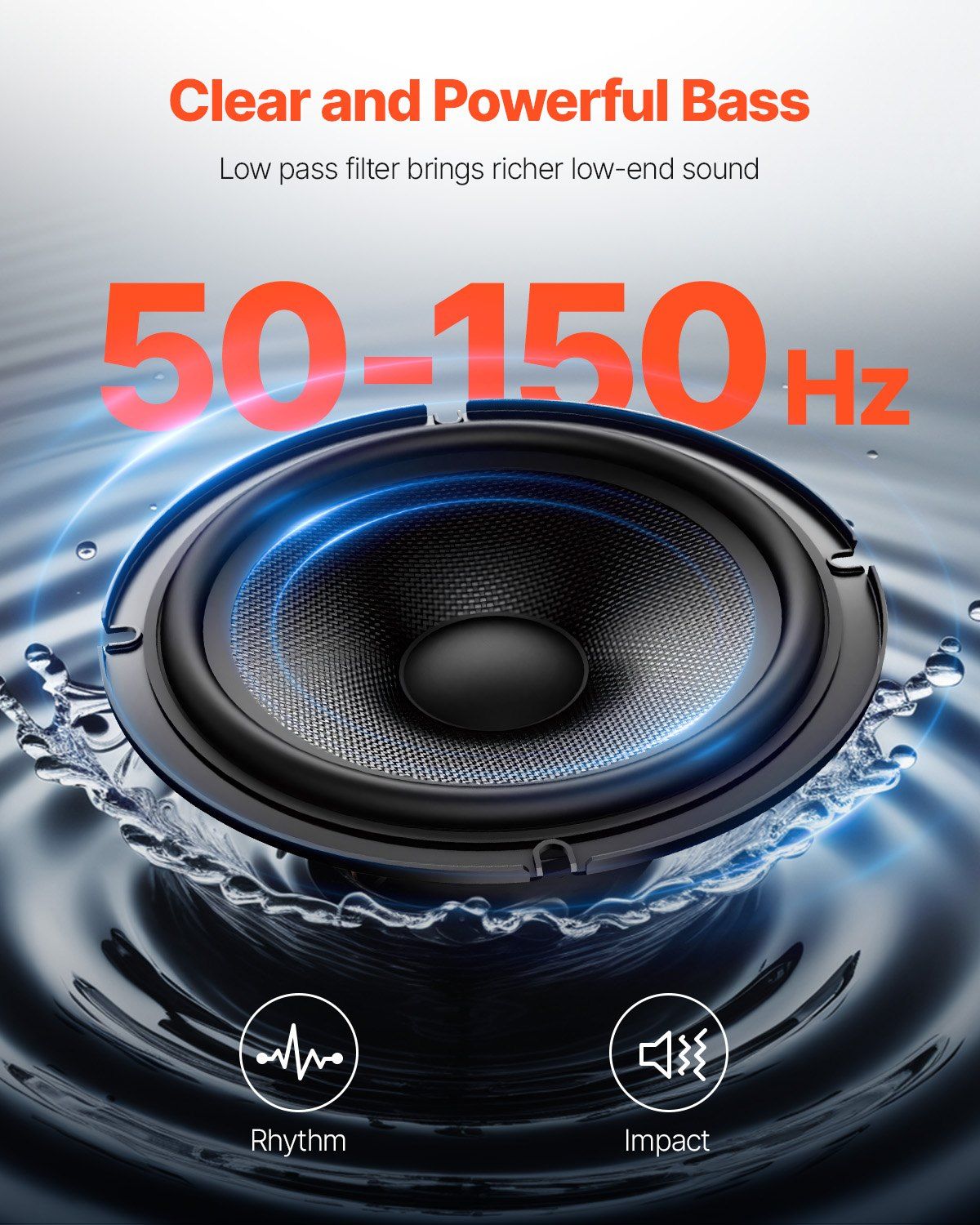 8" 400W Underseat Car Subwoofer, Slim Powered Car Subwoofers Under the Seat, Low Profile Audio Sub Built-in Amplifier, High/Low Level Input & Volume Controller for SUVs, Car, Truck, RV