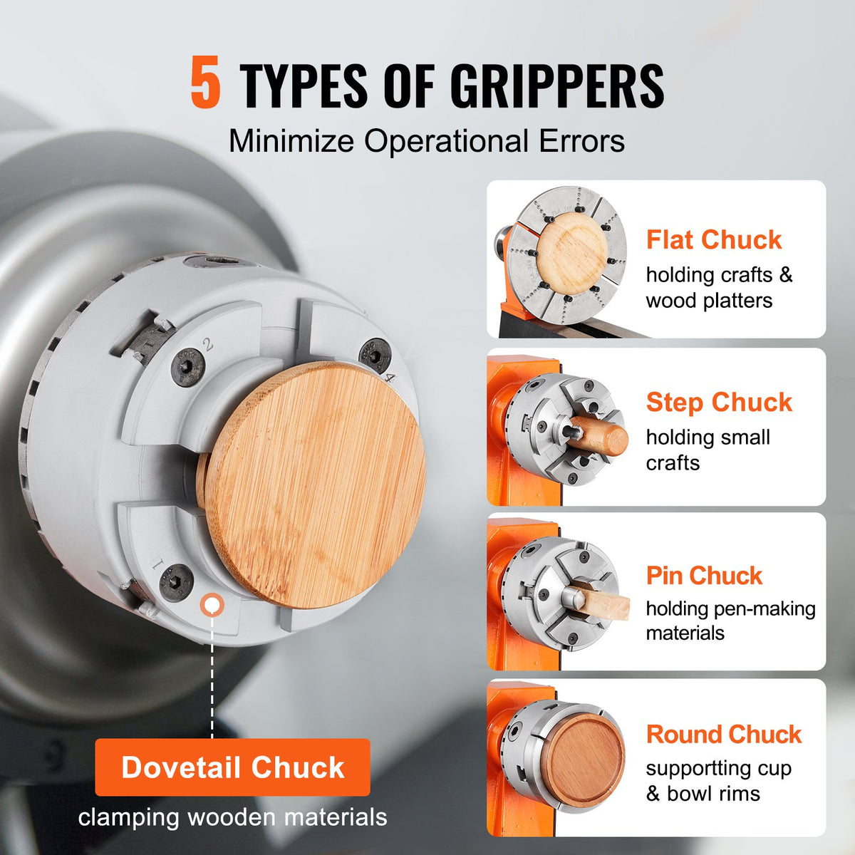 KP965 Lathe Chuck, 4-Jaw 96 mm Diameter, Metal Lathe Chuck Turning Machine Accessories with 5 Sets of Jaws, Self-centering Tool, for Precision Machining, Grinding Machines, Milling Machines