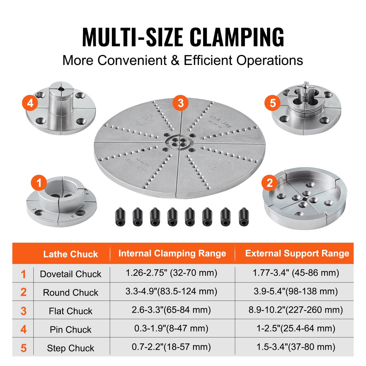 KP965 Lathe Chuck, 4-Jaw 96 mm Diameter, Metal Lathe Chuck Turning Machine Accessories with 5 Sets of Jaws, Self-centering Tool, for Precision Machining, Grinding Machines, Milling Machines