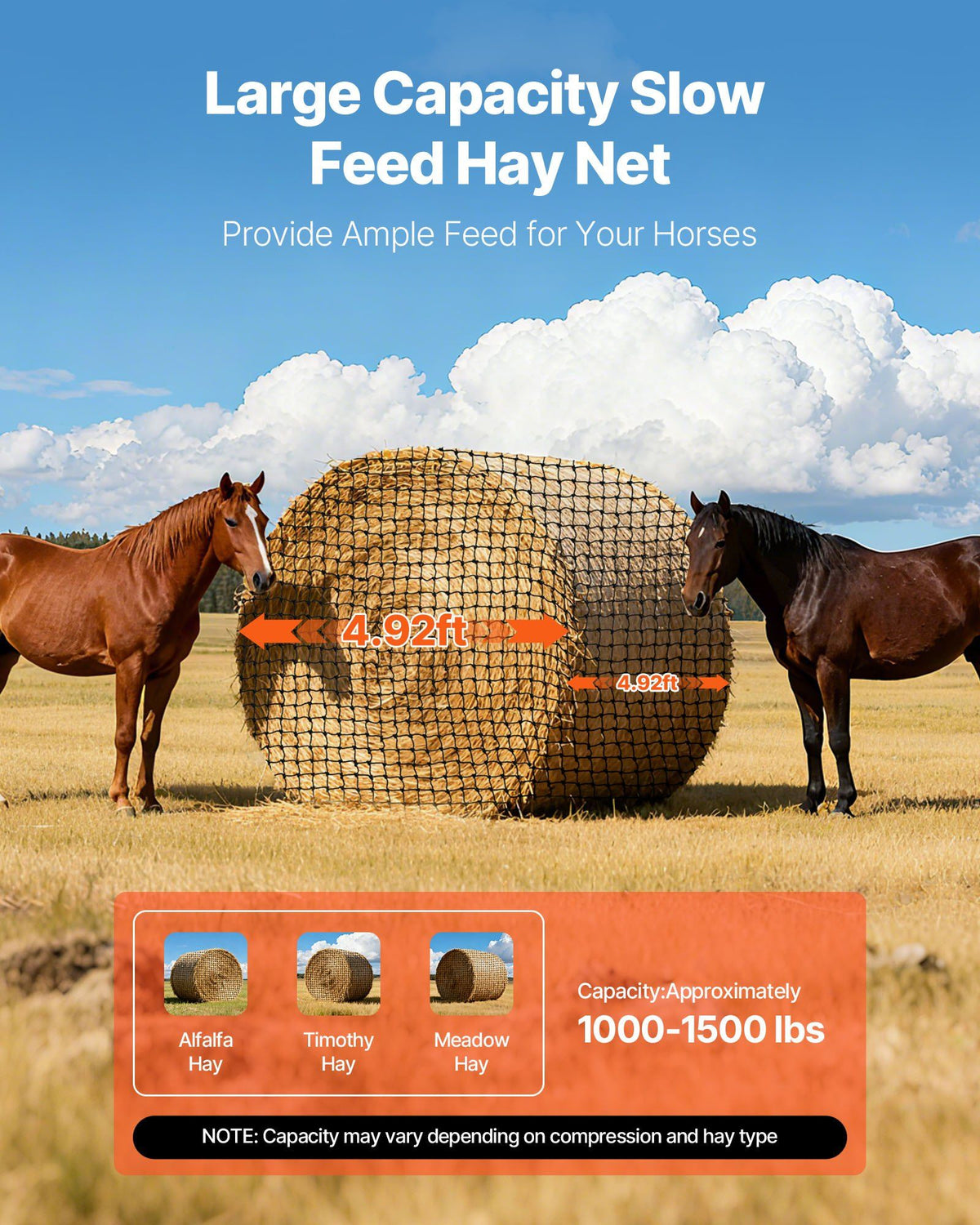 Round Bale Hay Net, 1.5 x 1.5 x 1.5 m, 44.45 x 44.45 mm Holes, PE Material, Reinforced Knotted Design, with Zip Ties, Needle Shuttle, and Repair Twine, Slow Feeder Round Bale Net for Horses
