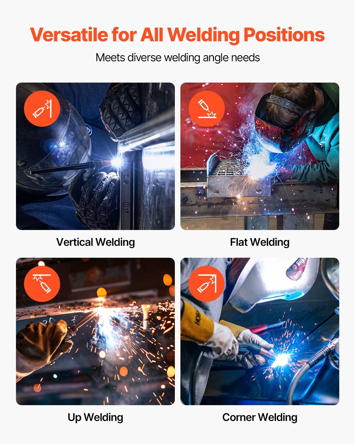 Flux Core MIG Welding Wire, E71T-11 0.8mm 0.9kg, Gasless Mild Steel Welding Wire with Low Spatter for All Position Arc Welding, Self-Shielded for Outdoor Use