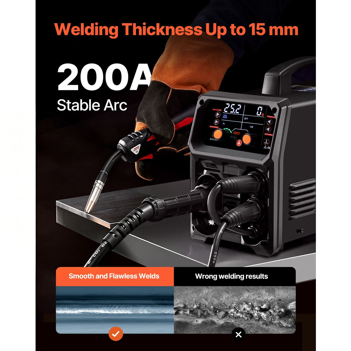 MIG Welder, 200A Synergic Mig Welding Machine, 4-in-1 - V952-MIGYXHJ4H120SMGZBV3